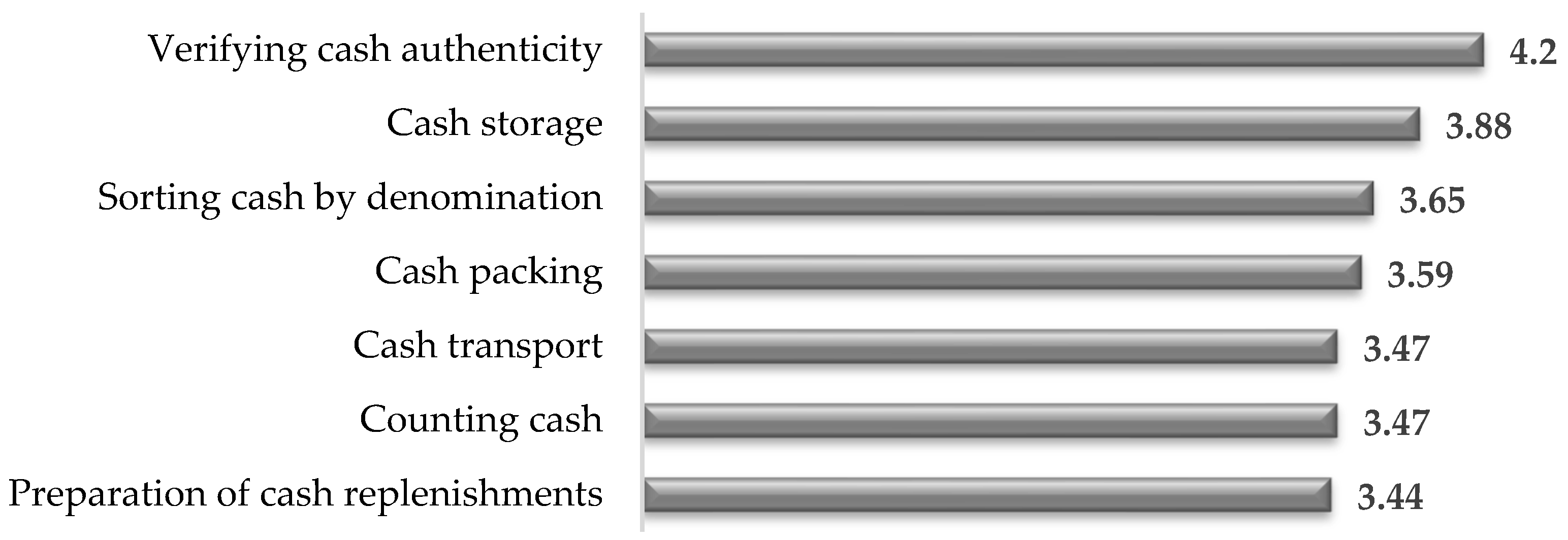 Sustainability 17 06092 g003