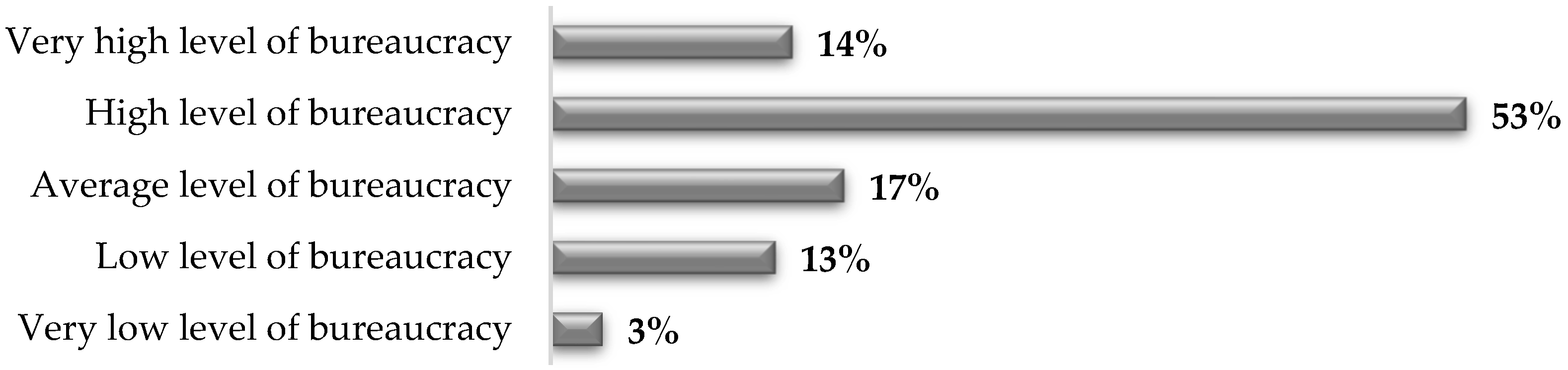 Sustainability 17 06092 g004