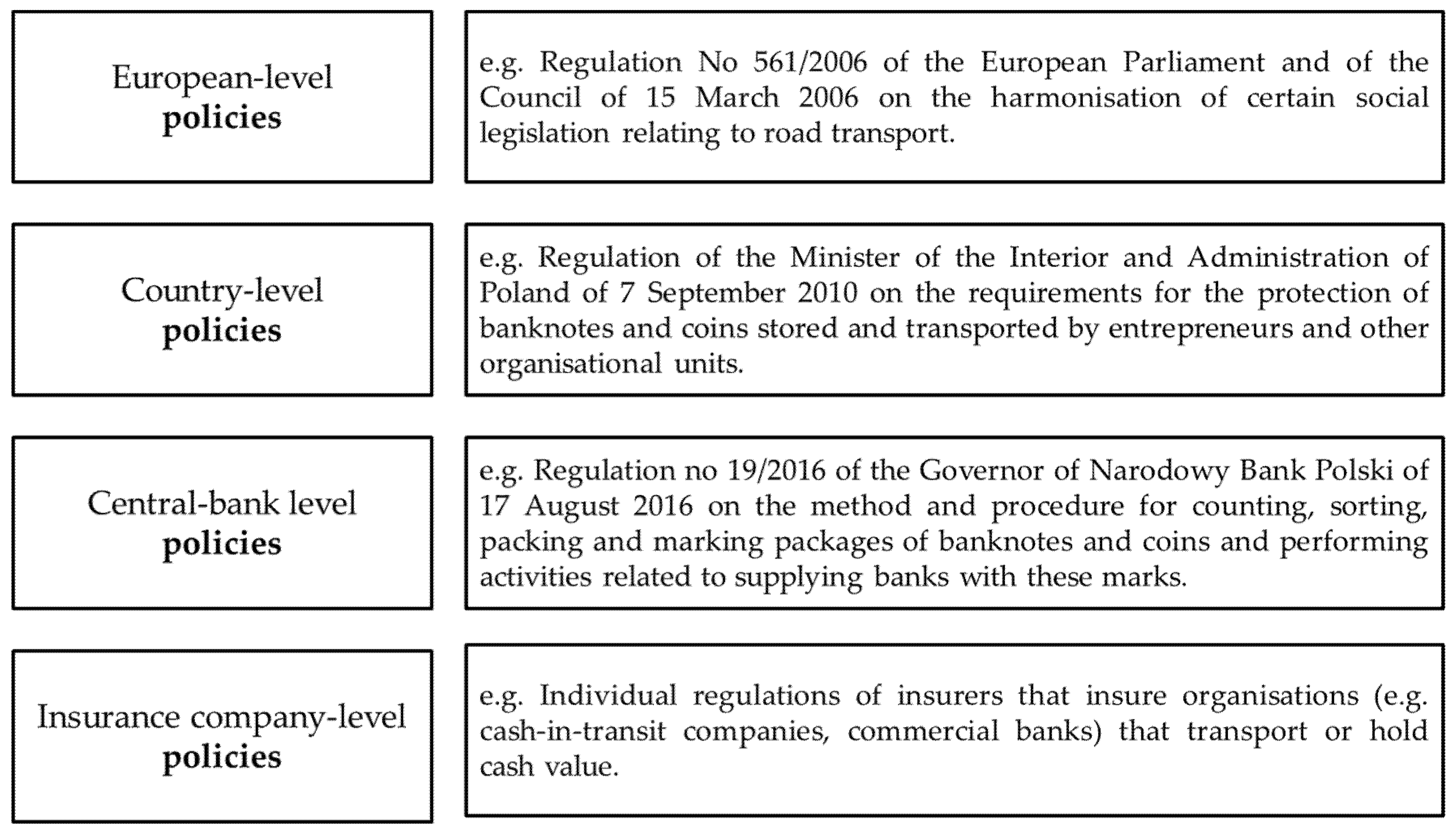 Sustainability 17 06092 g009