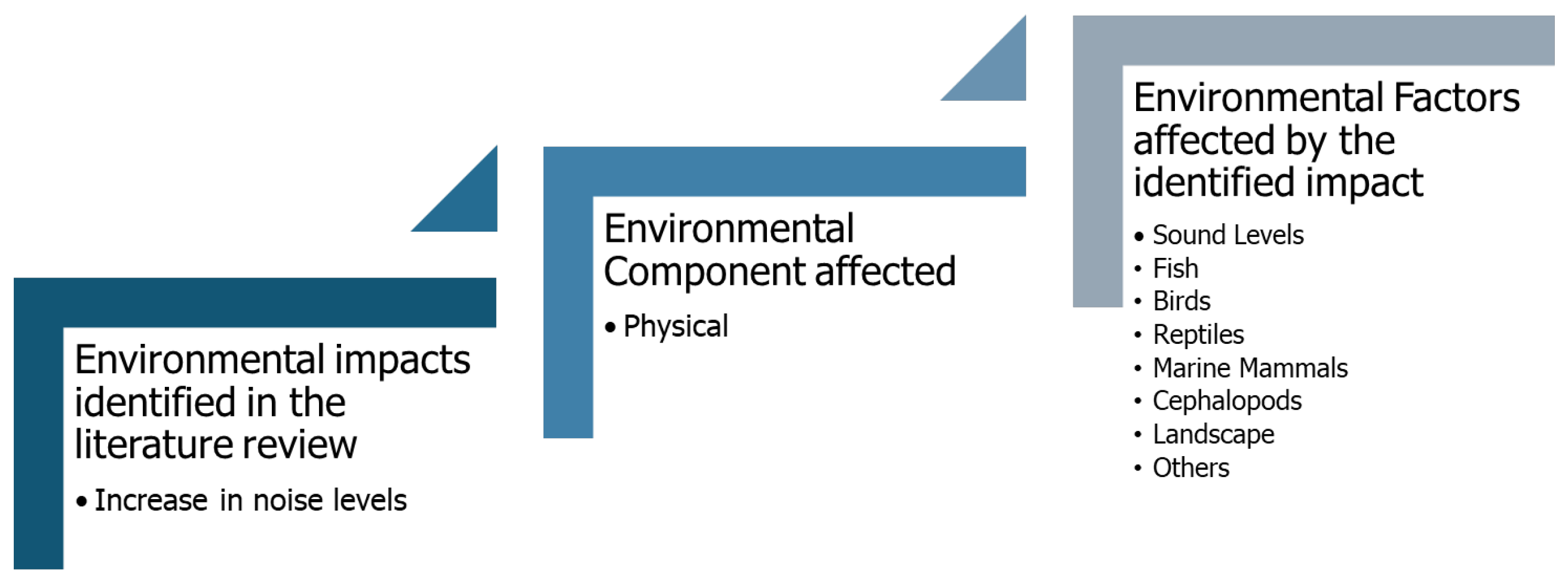 Sustainability 17 06096 g001