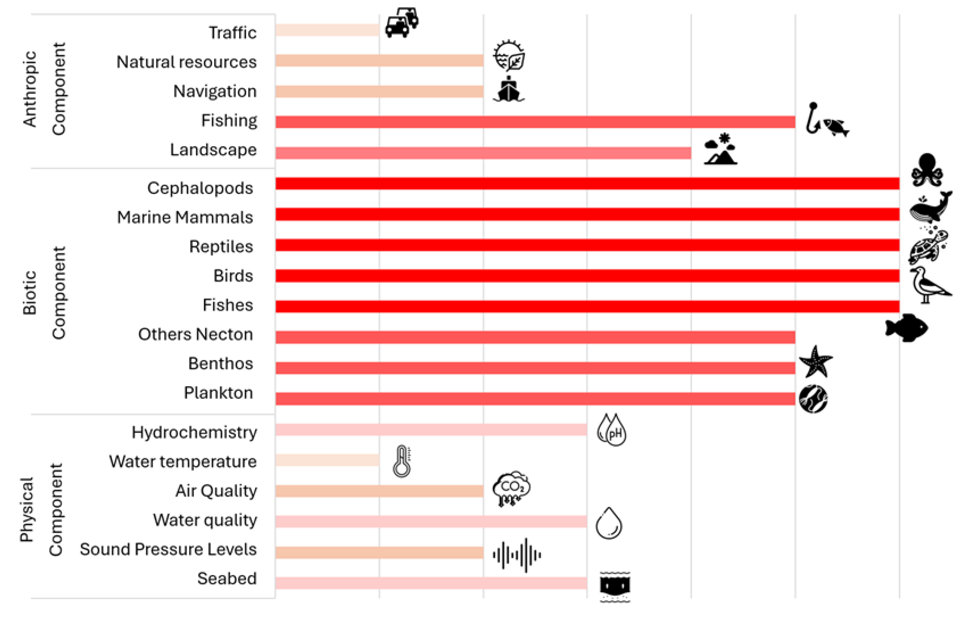 Sustainability 17 06096 g006