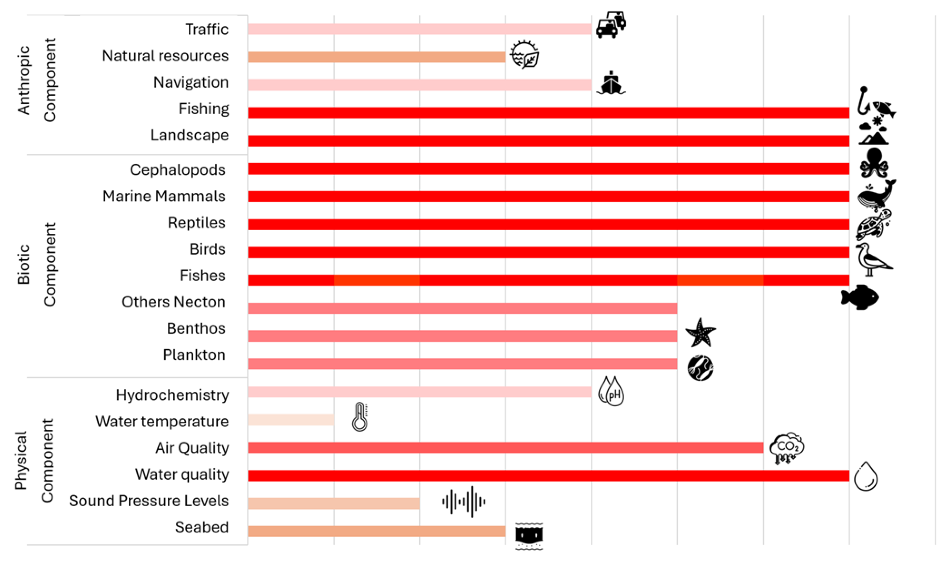 Sustainability 17 06096 g007