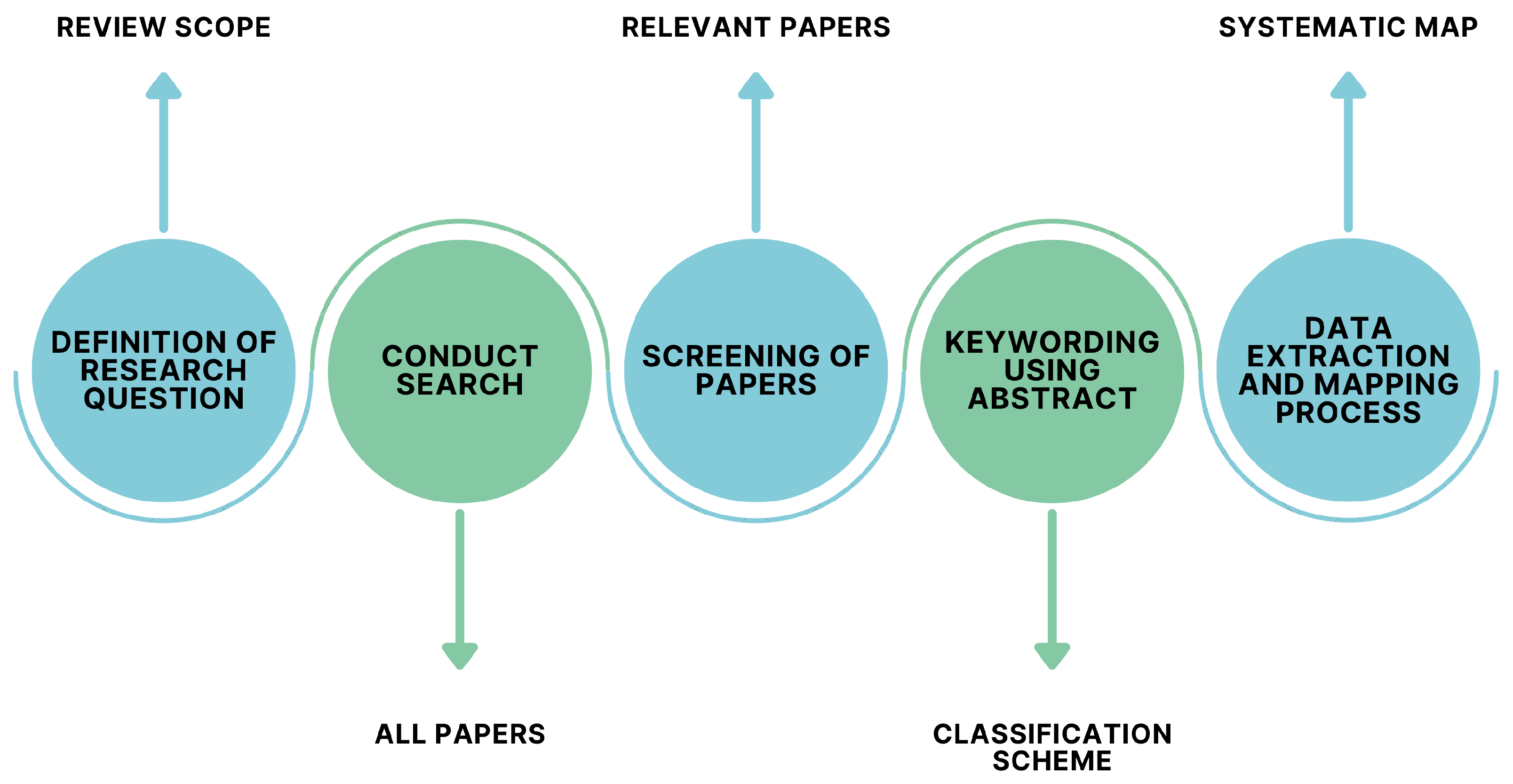 Sustainability 17 06098 g001