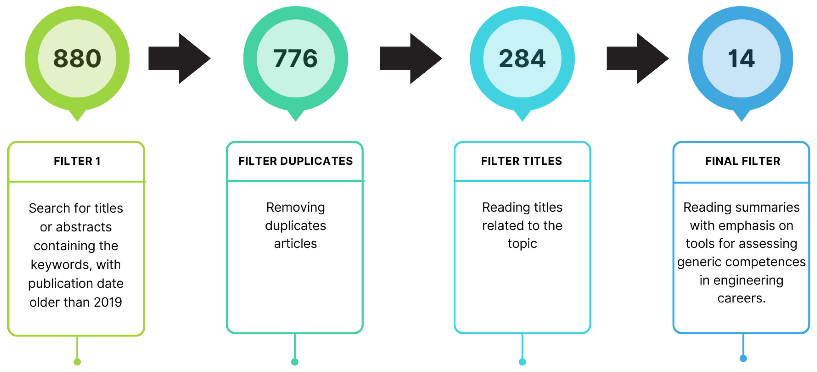 Sustainability 17 06098 g002