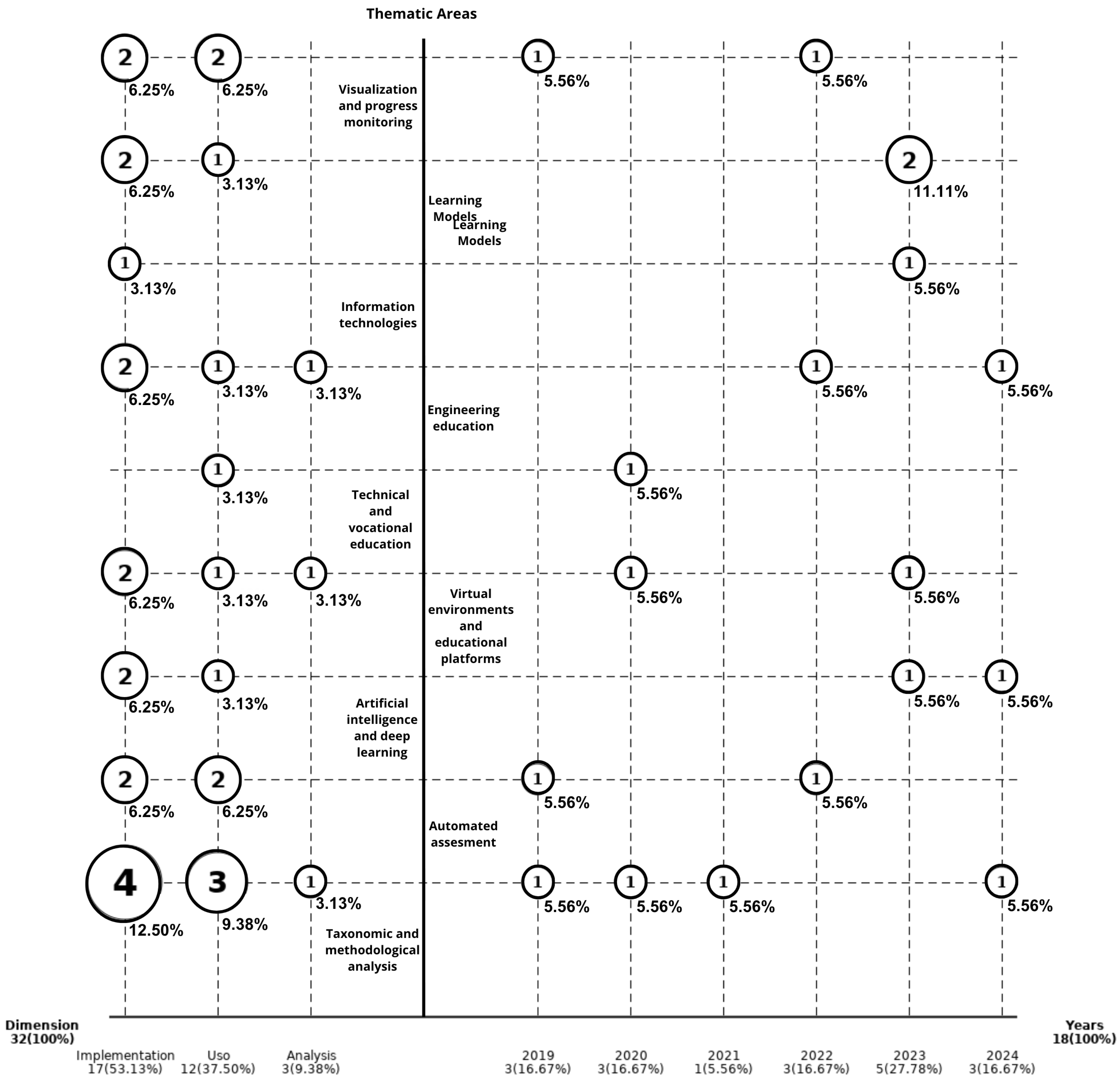 Sustainability 17 06098 g003