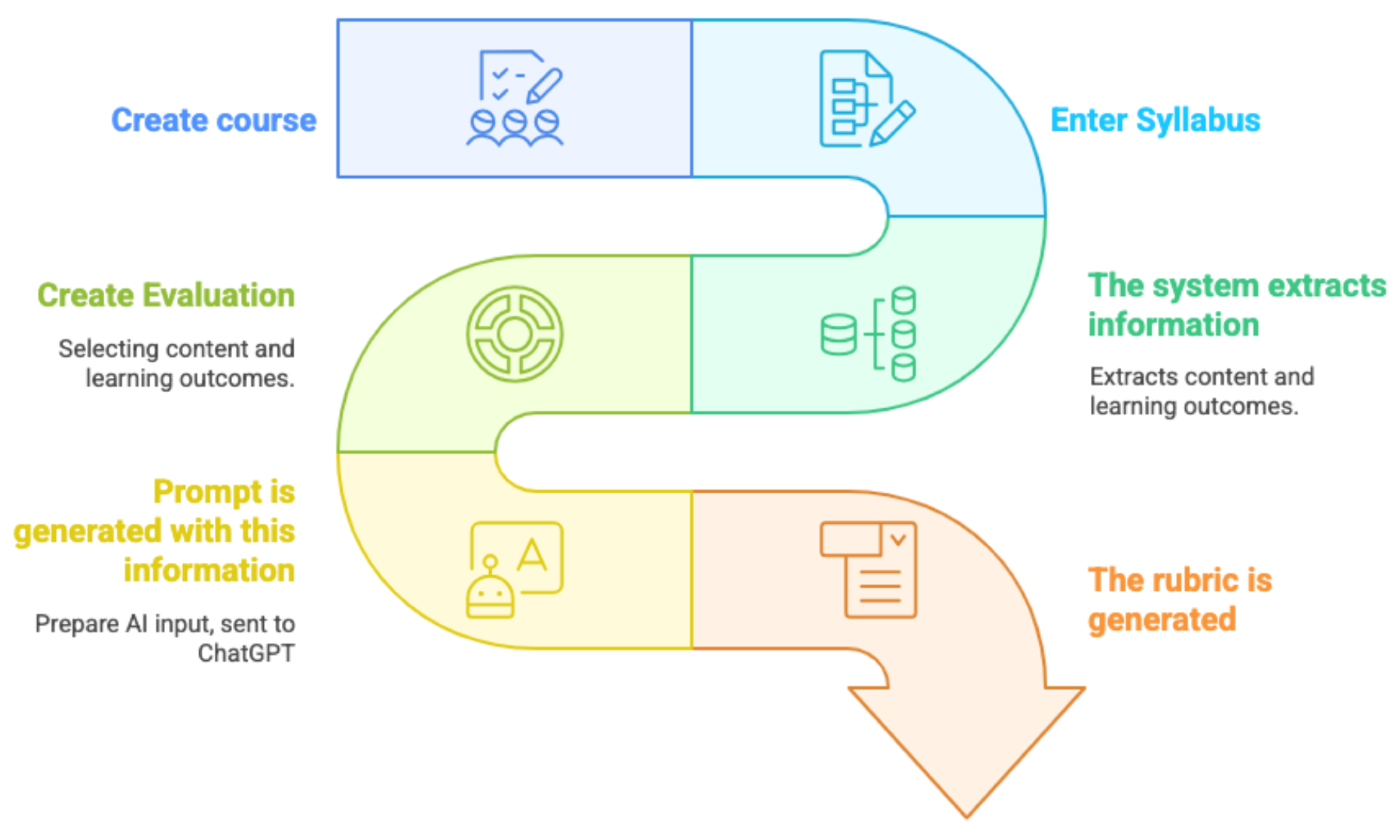 Sustainability 17 06098 g004