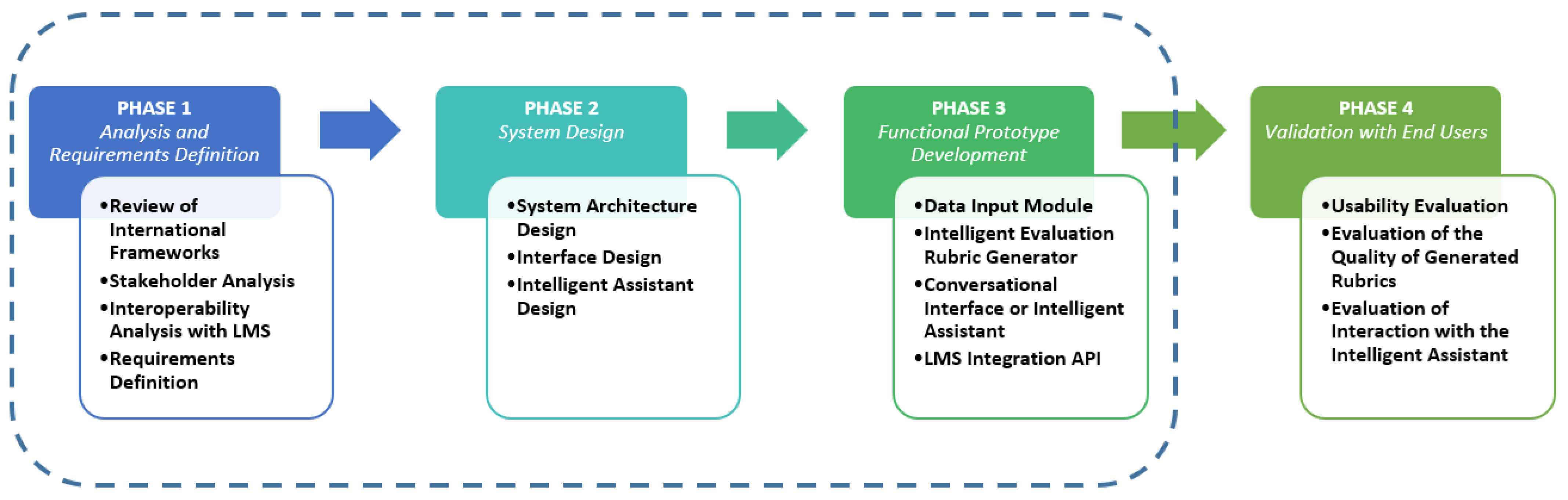Sustainability 17 06098 g005