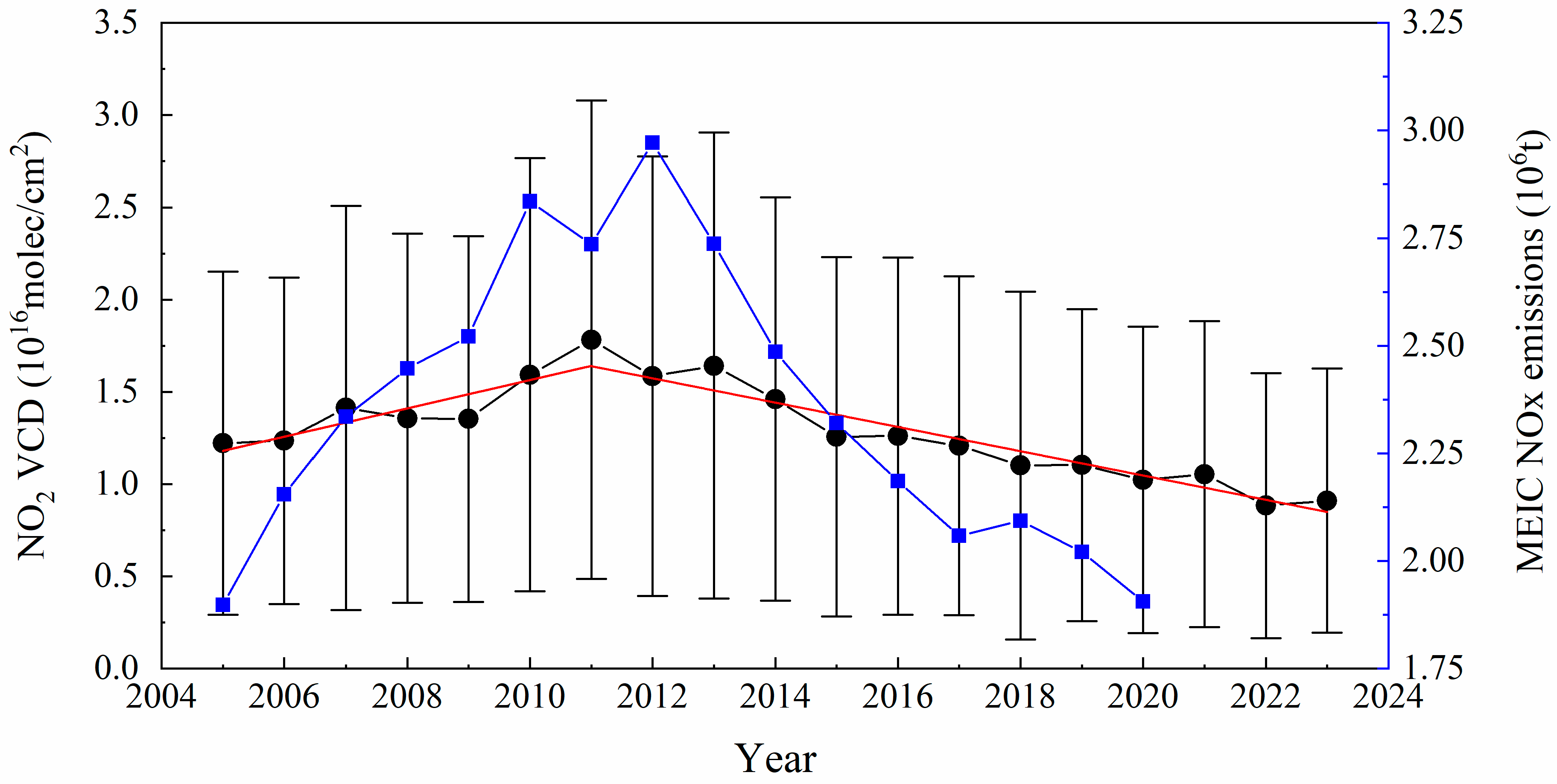 Sustainability 17 06100 g003
