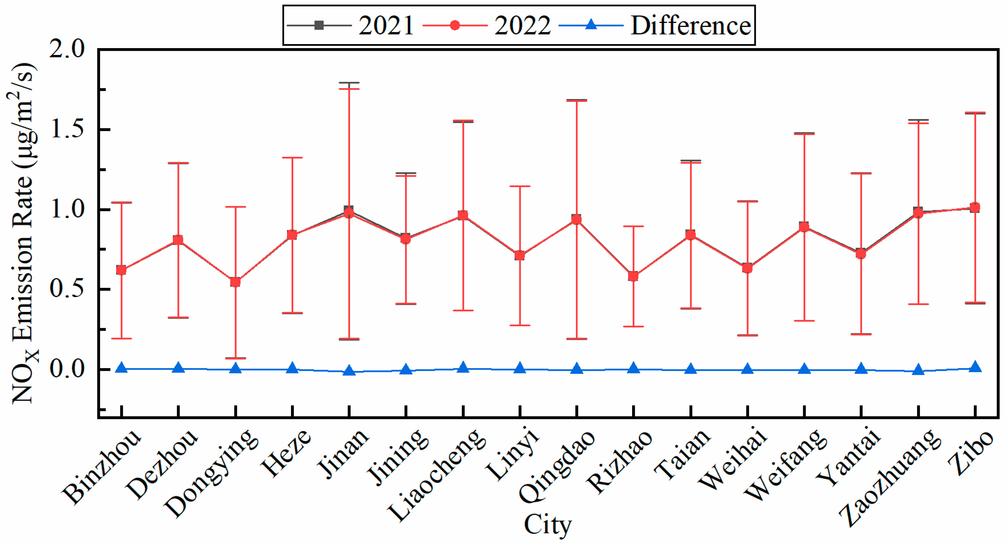 Sustainability 17 06100 g012