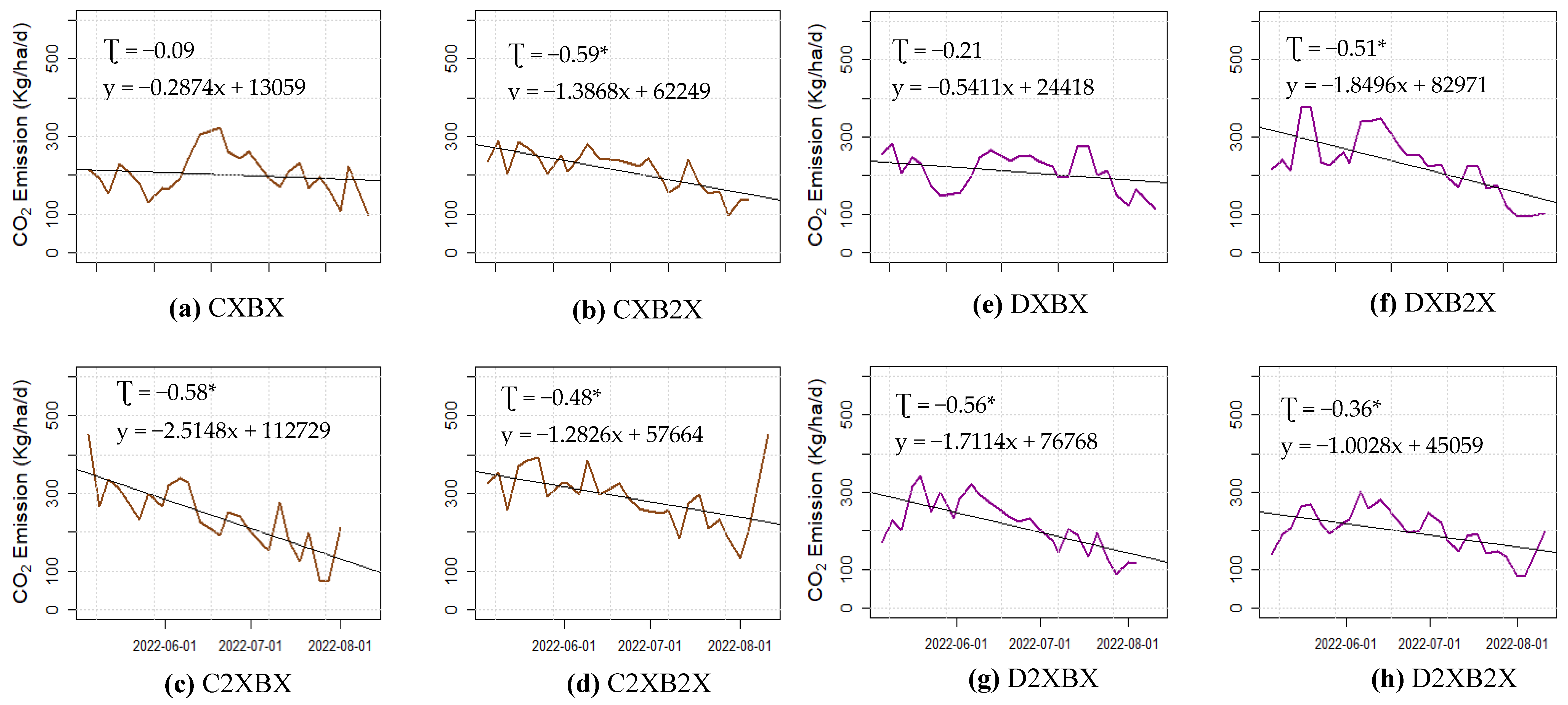 Sustainability 17 06101 g007