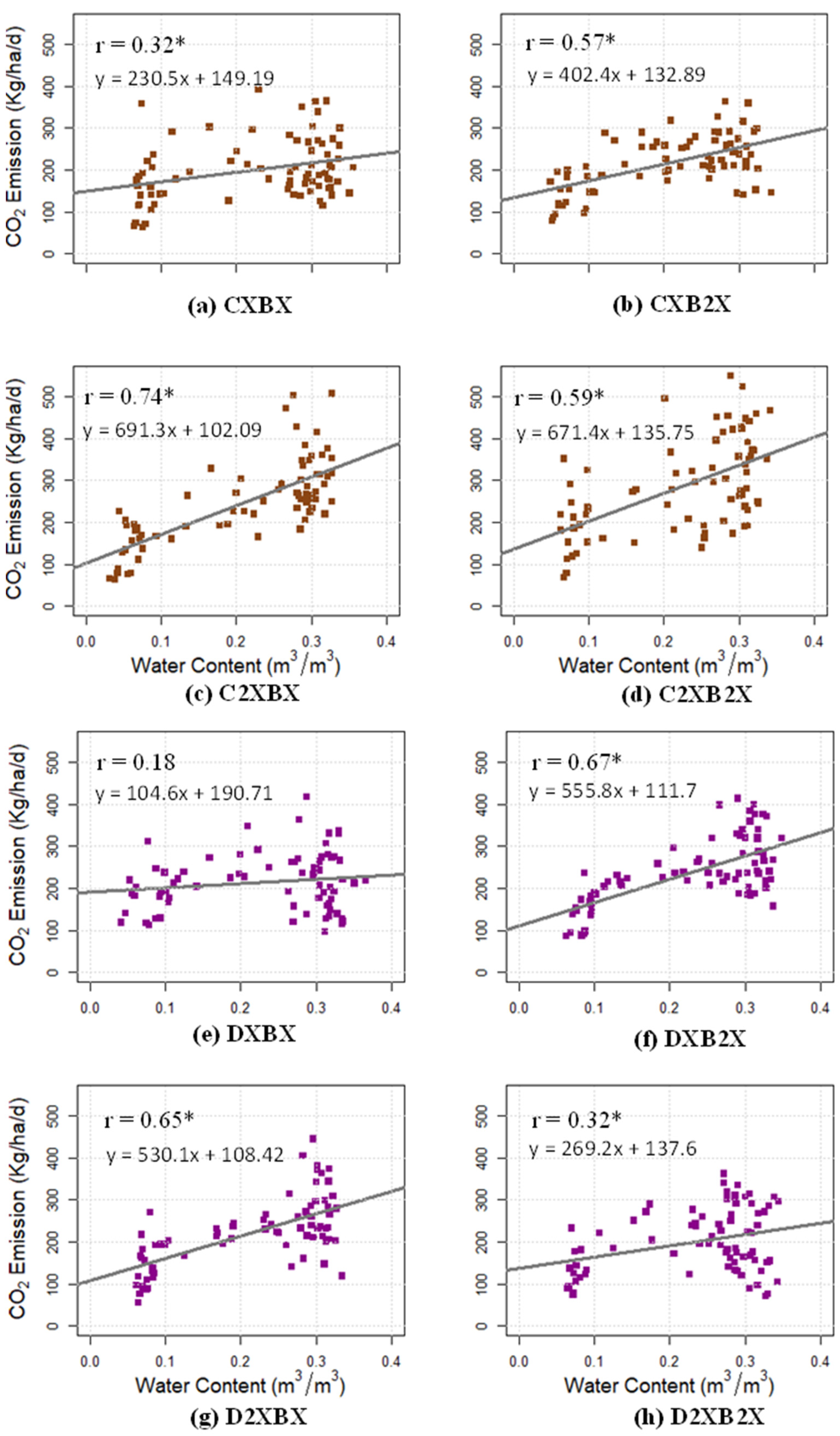 Sustainability 17 06101 g009