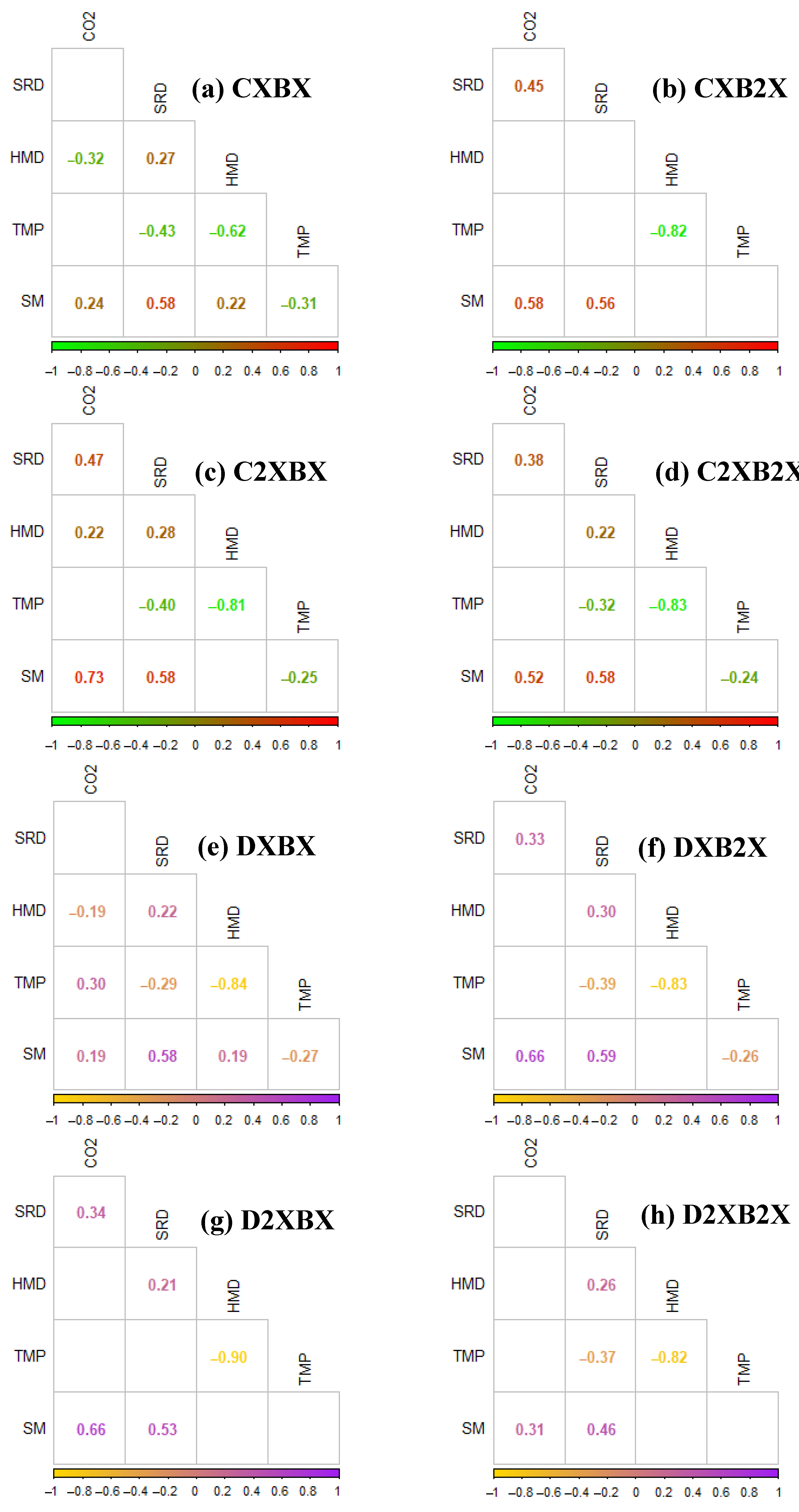 Sustainability 17 06101 g012