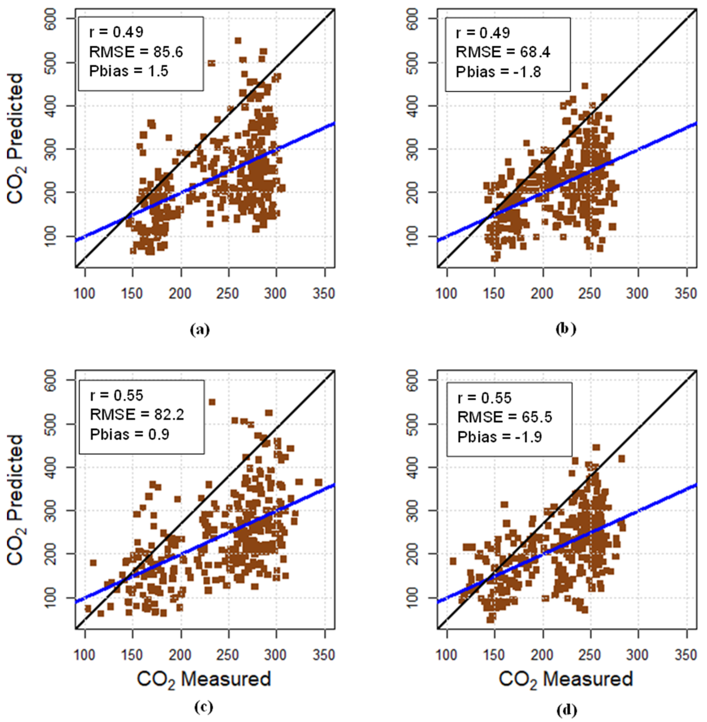 Sustainability 17 06101 g013