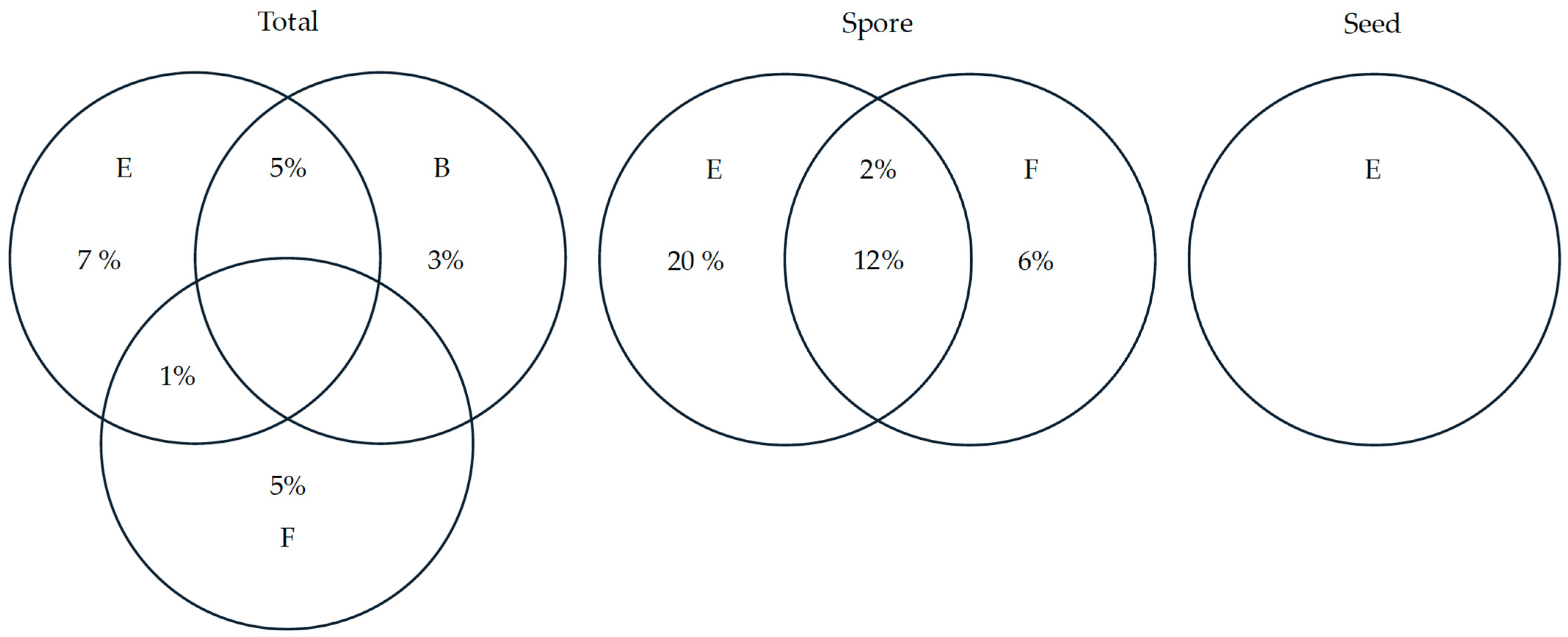 Sustainability 17 06103 g004