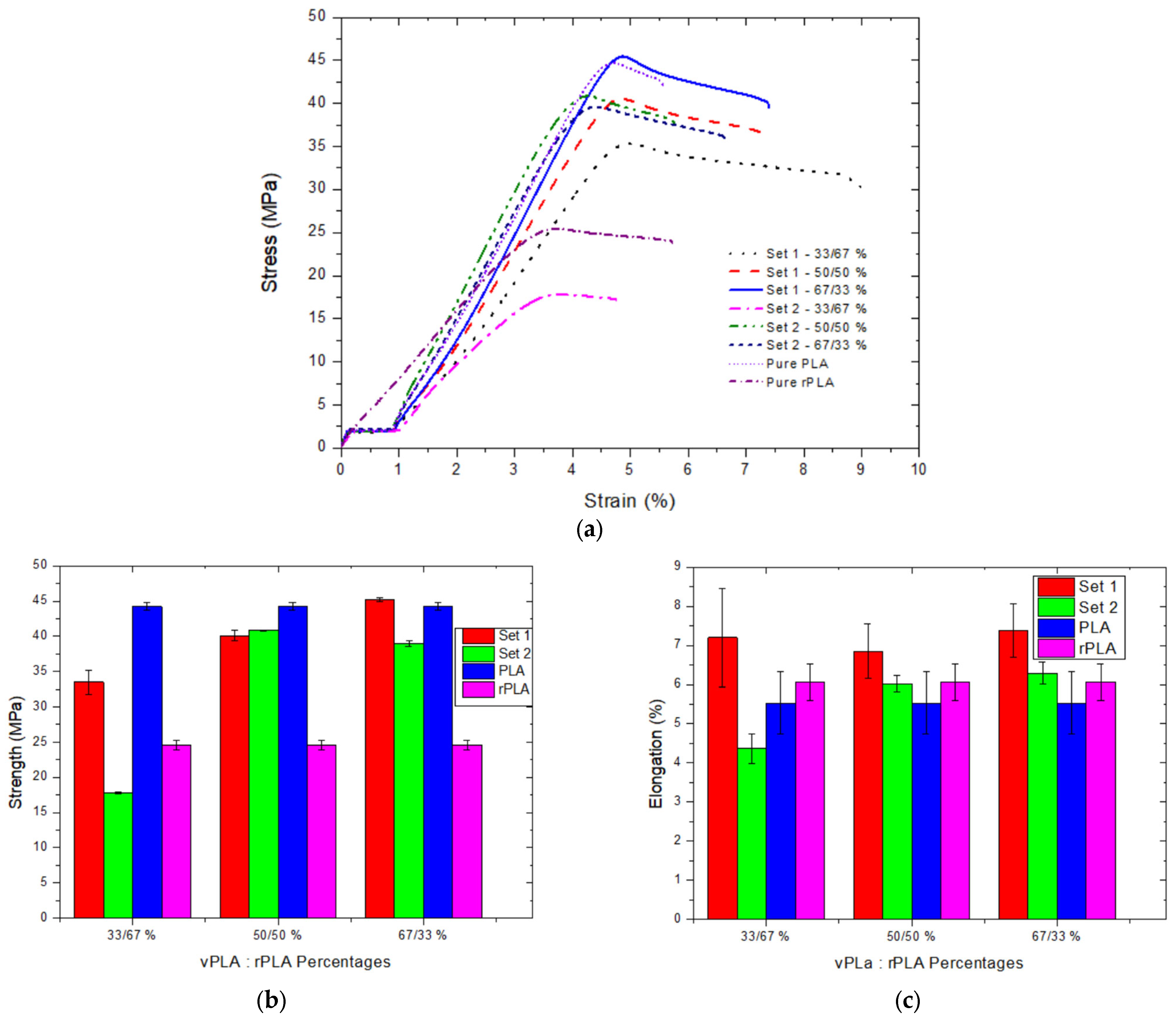Sustainability 17 06105 g007