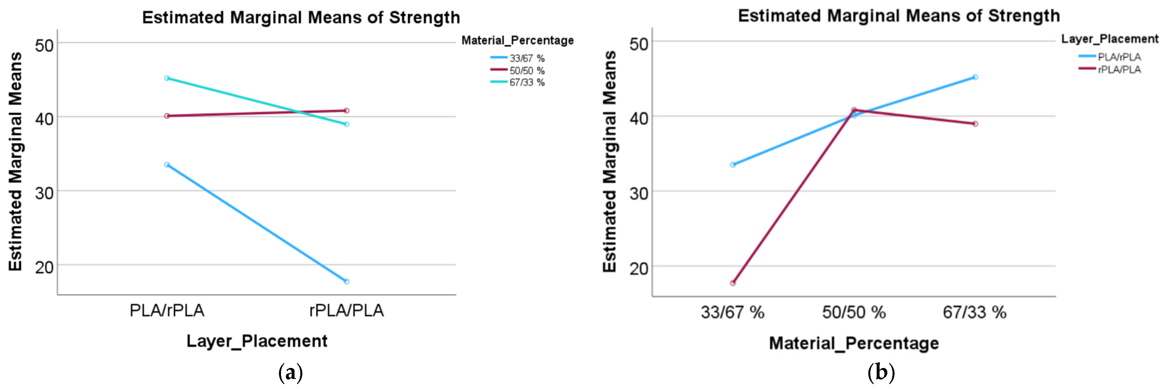 Sustainability 17 06105 g009