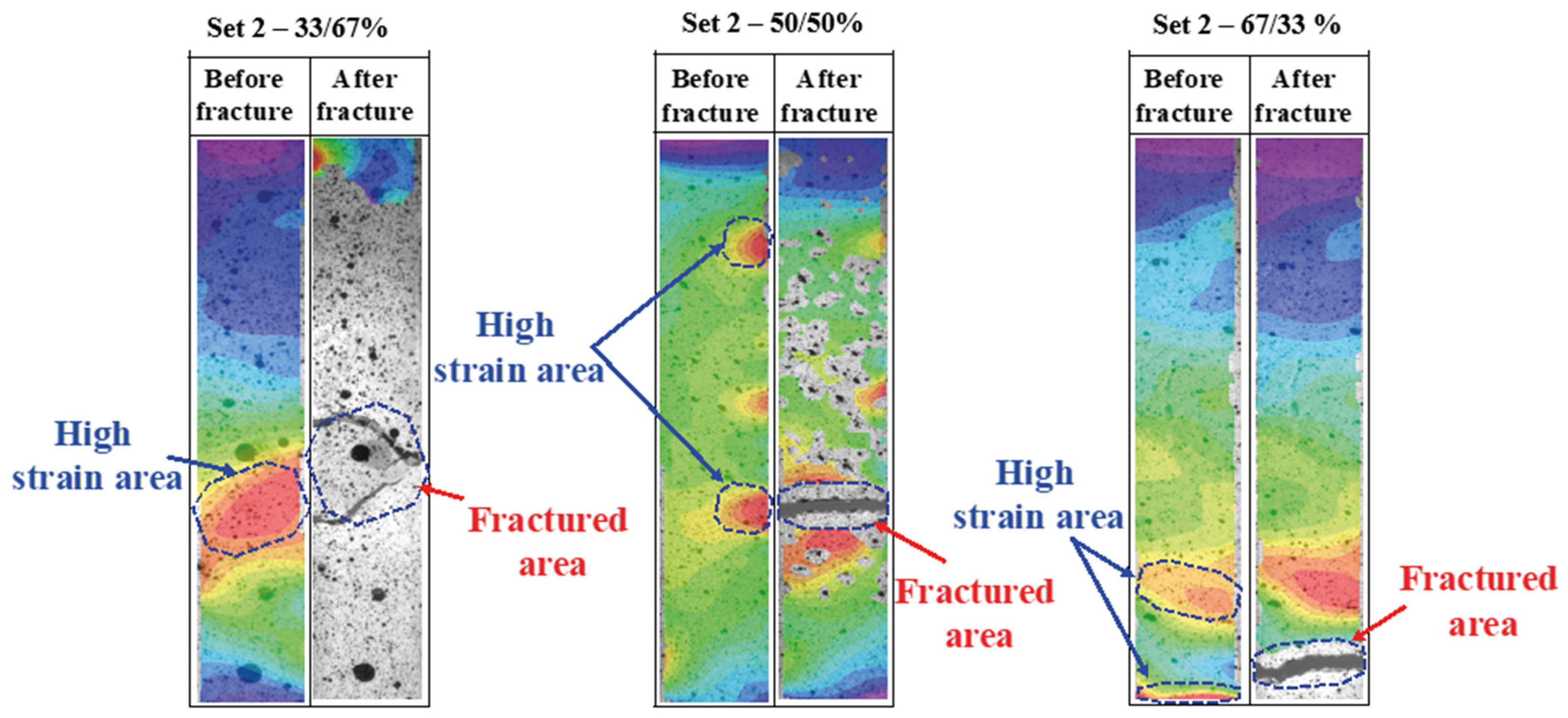 Sustainability 17 06105 g011
