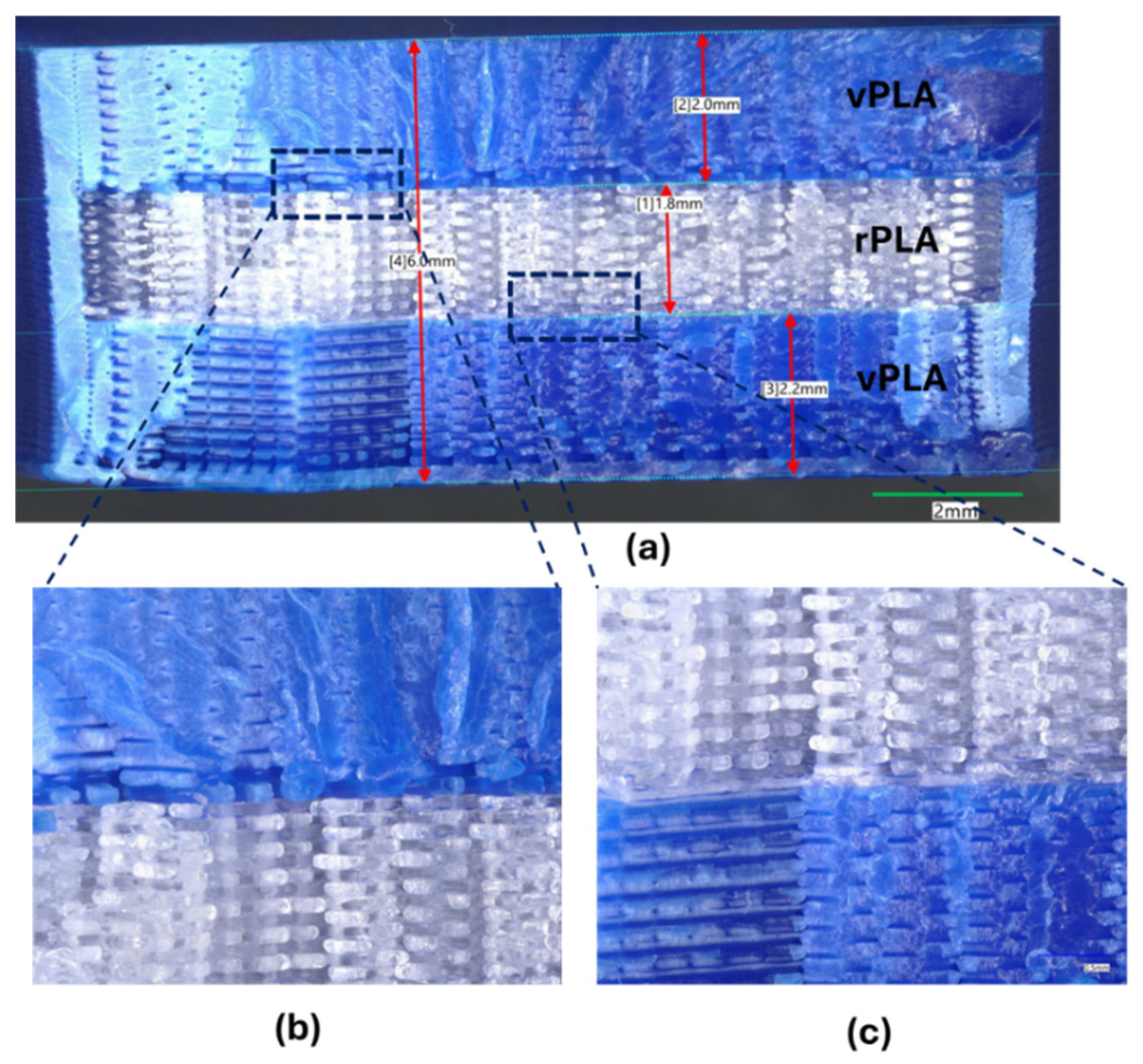 Sustainability 17 06105 g016