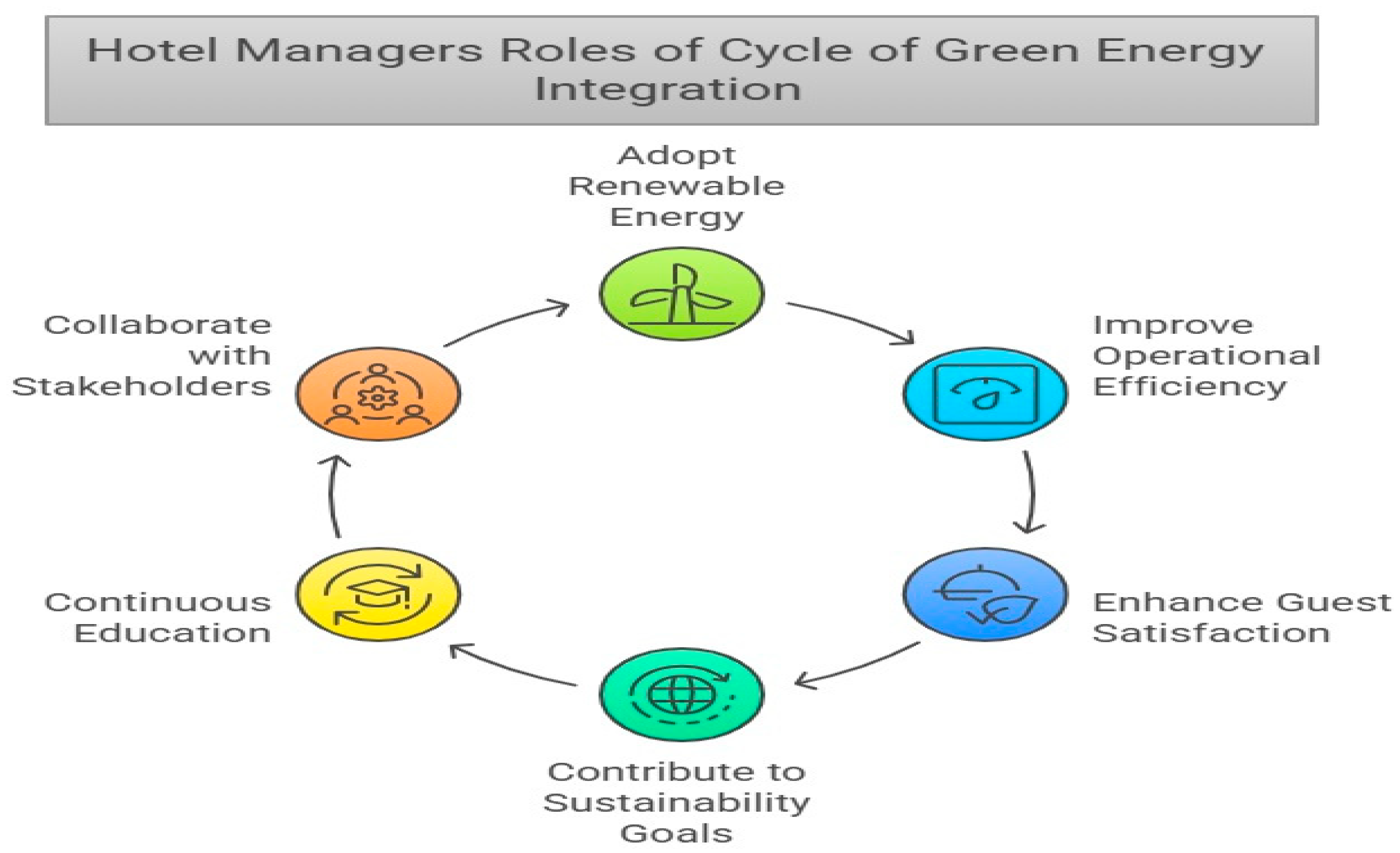 Sustainability 17 06111 g001