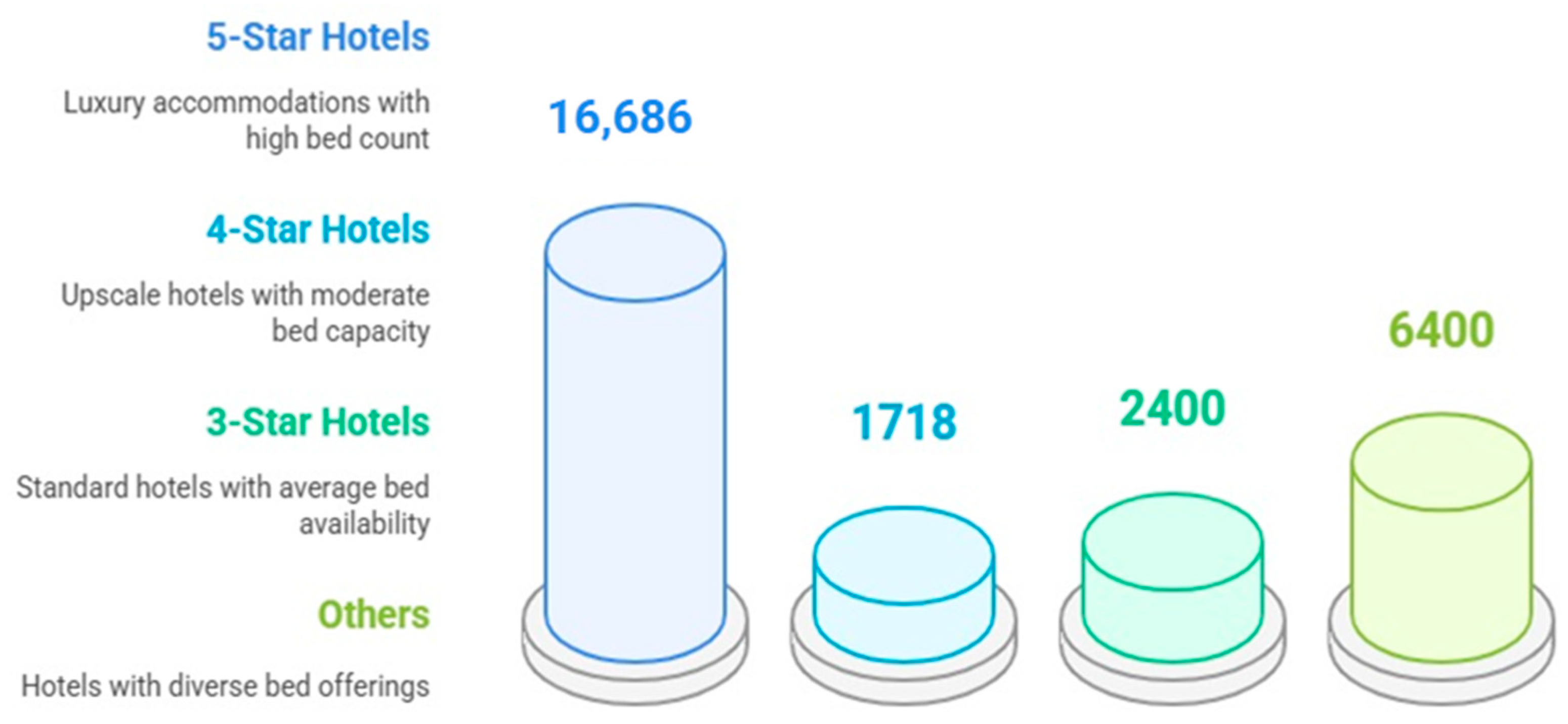 Sustainability 17 06111 g003