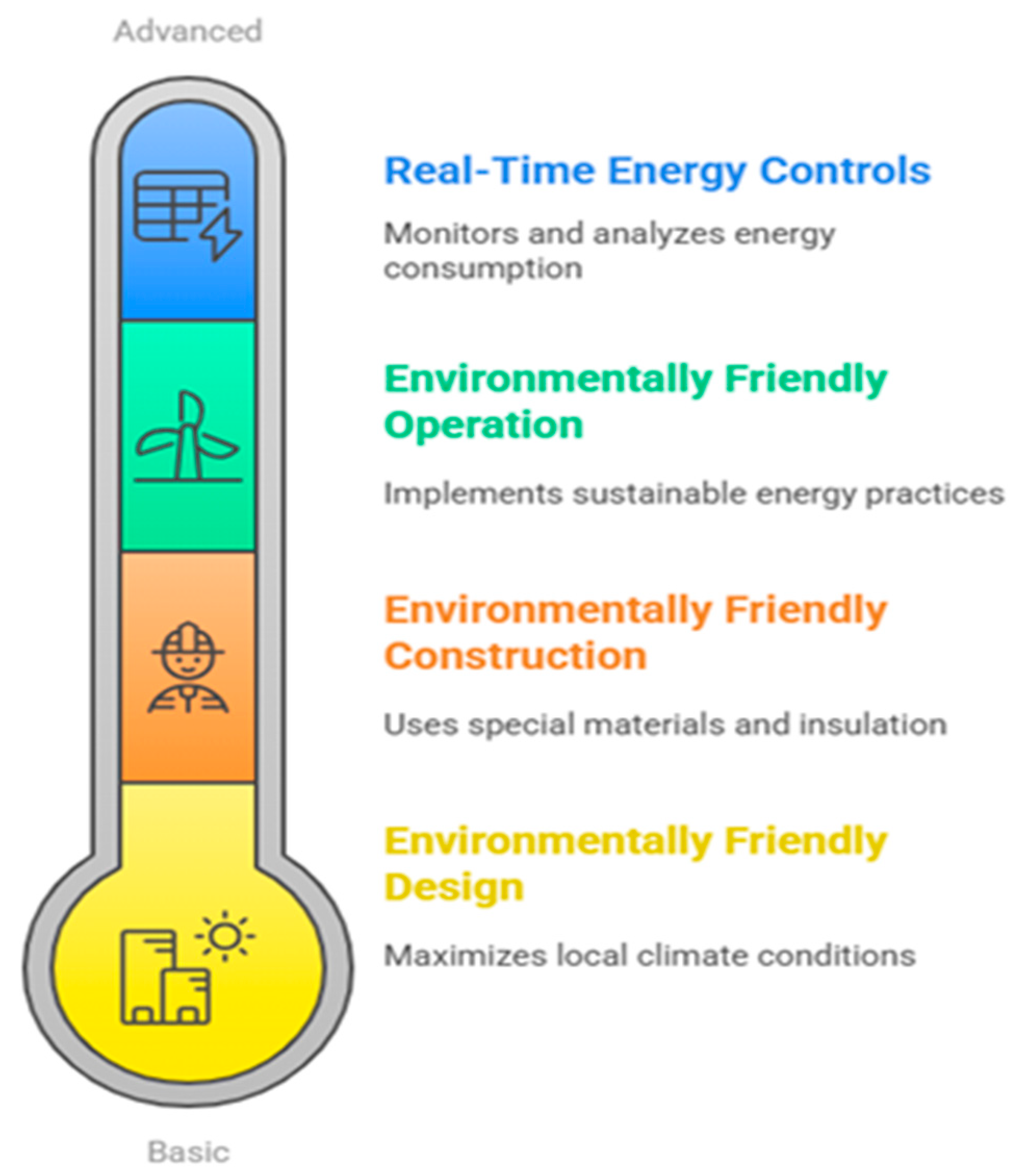 Sustainability 17 06111 g004