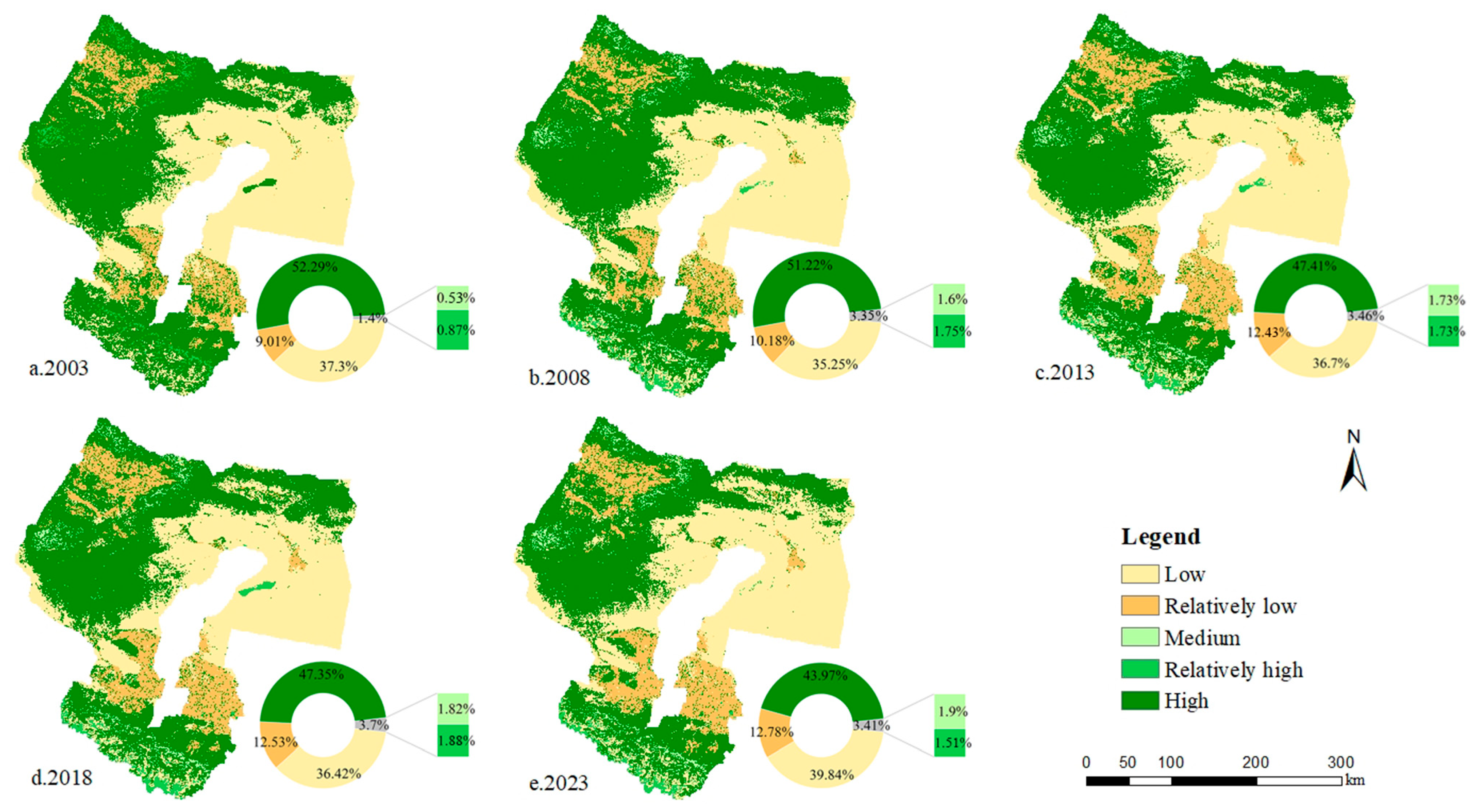 Sustainability 17 06113 g010