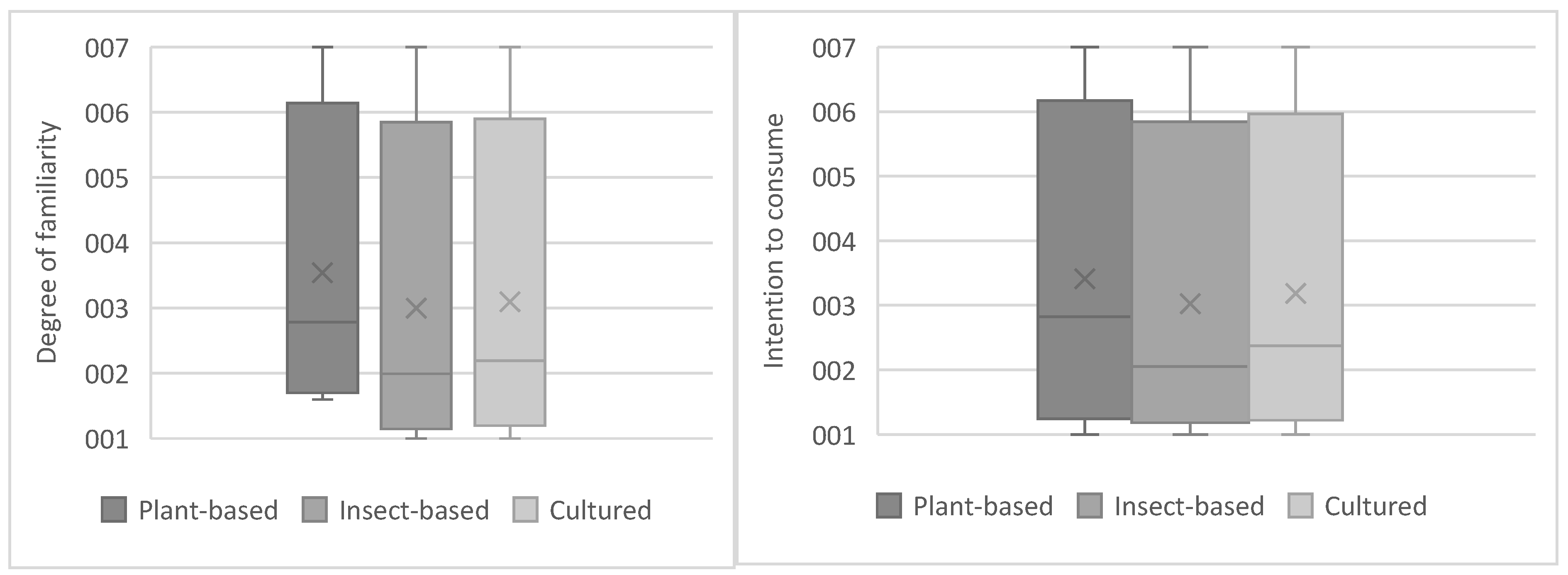 Sustainability 17 06116 g001