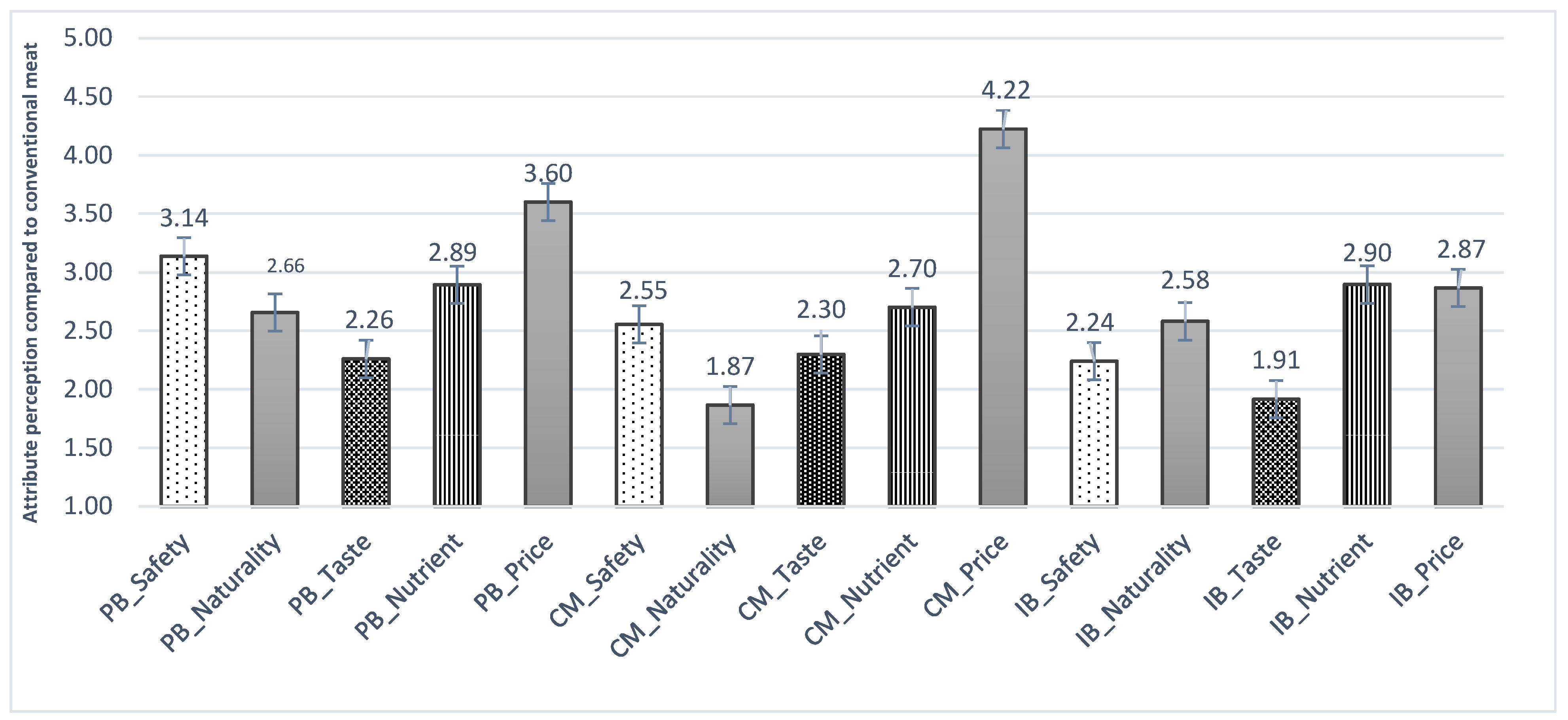 Sustainability 17 06116 g002