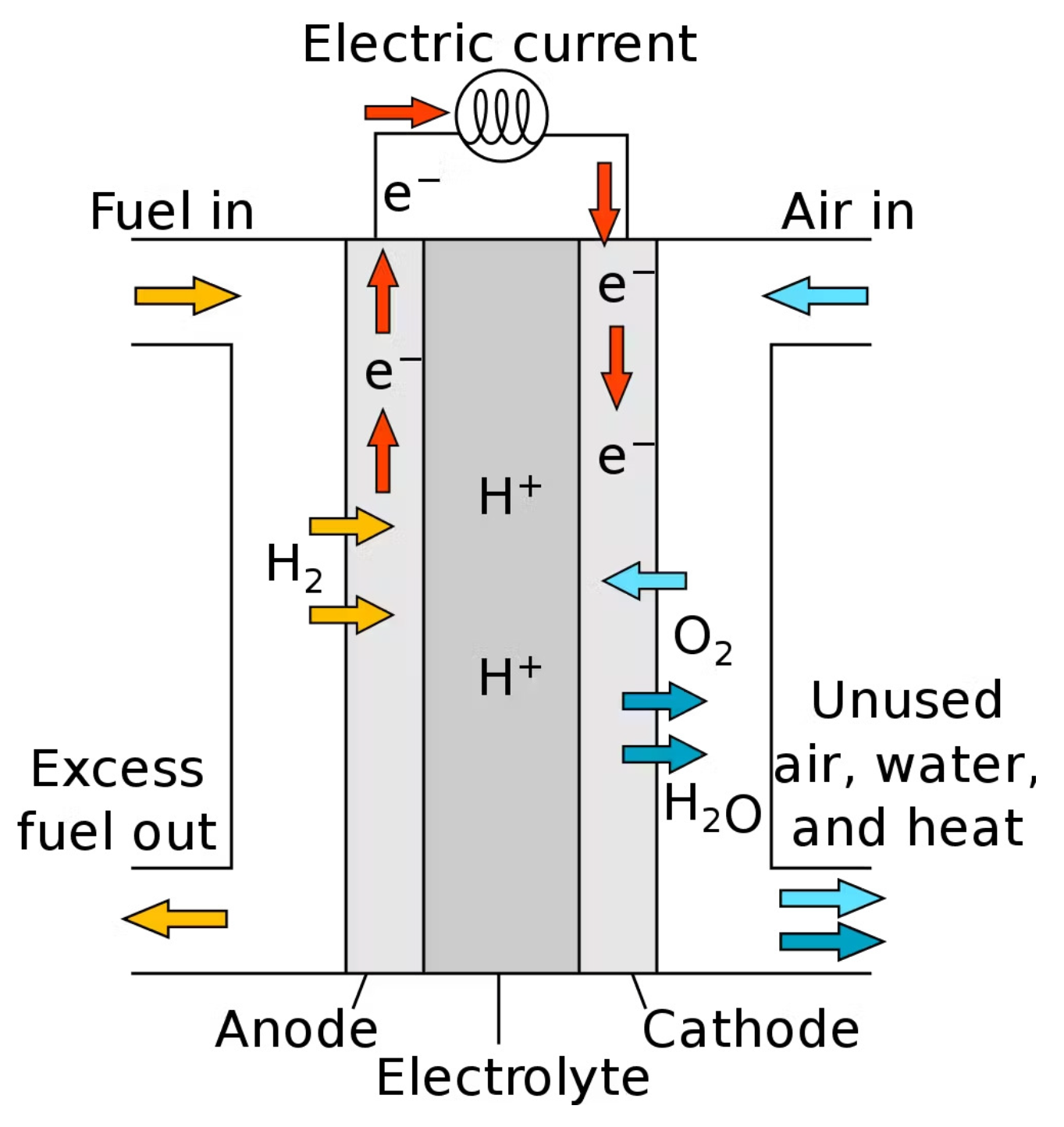 Sustainability 17 06117 g007