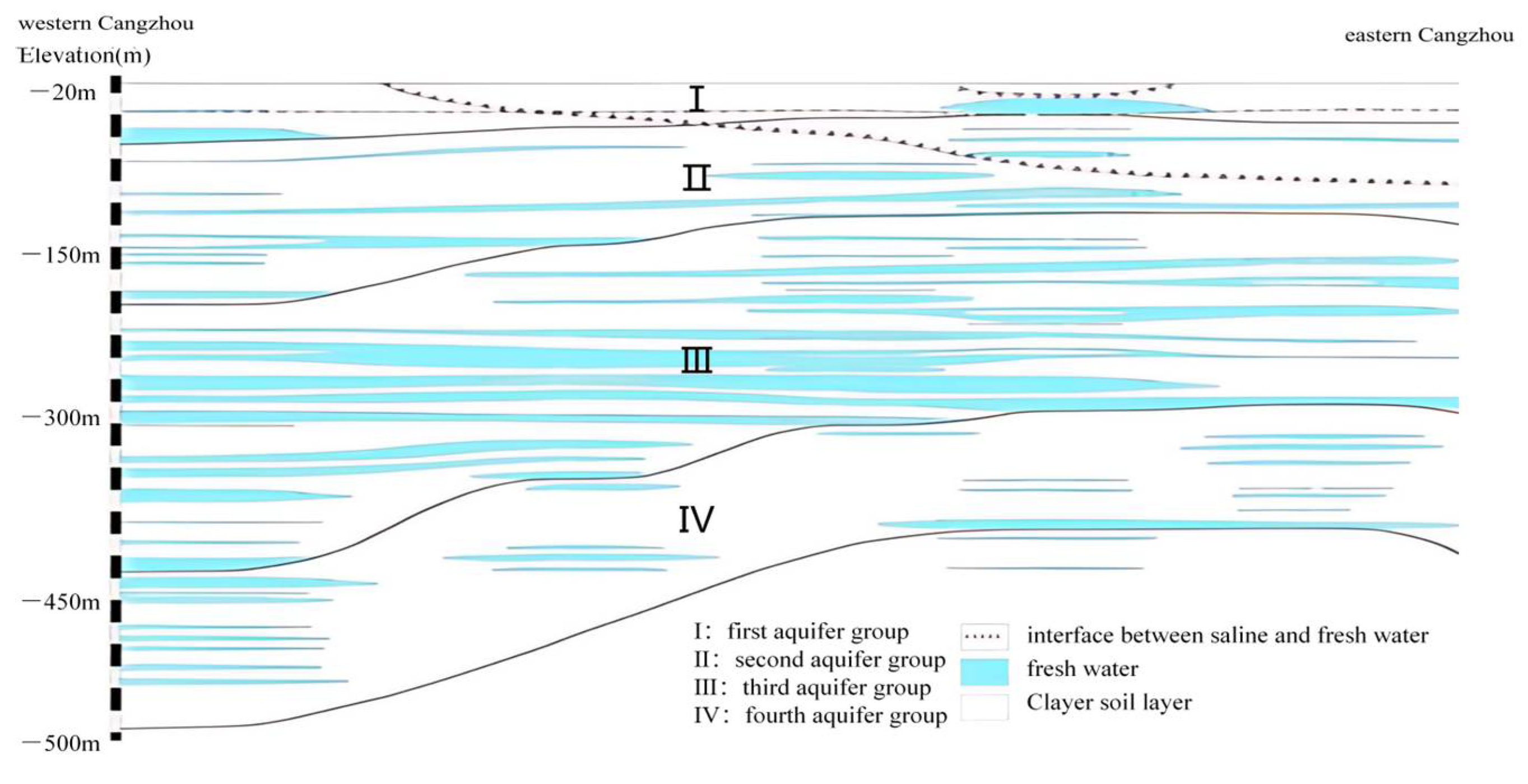 Sustainability 17 06120 g002