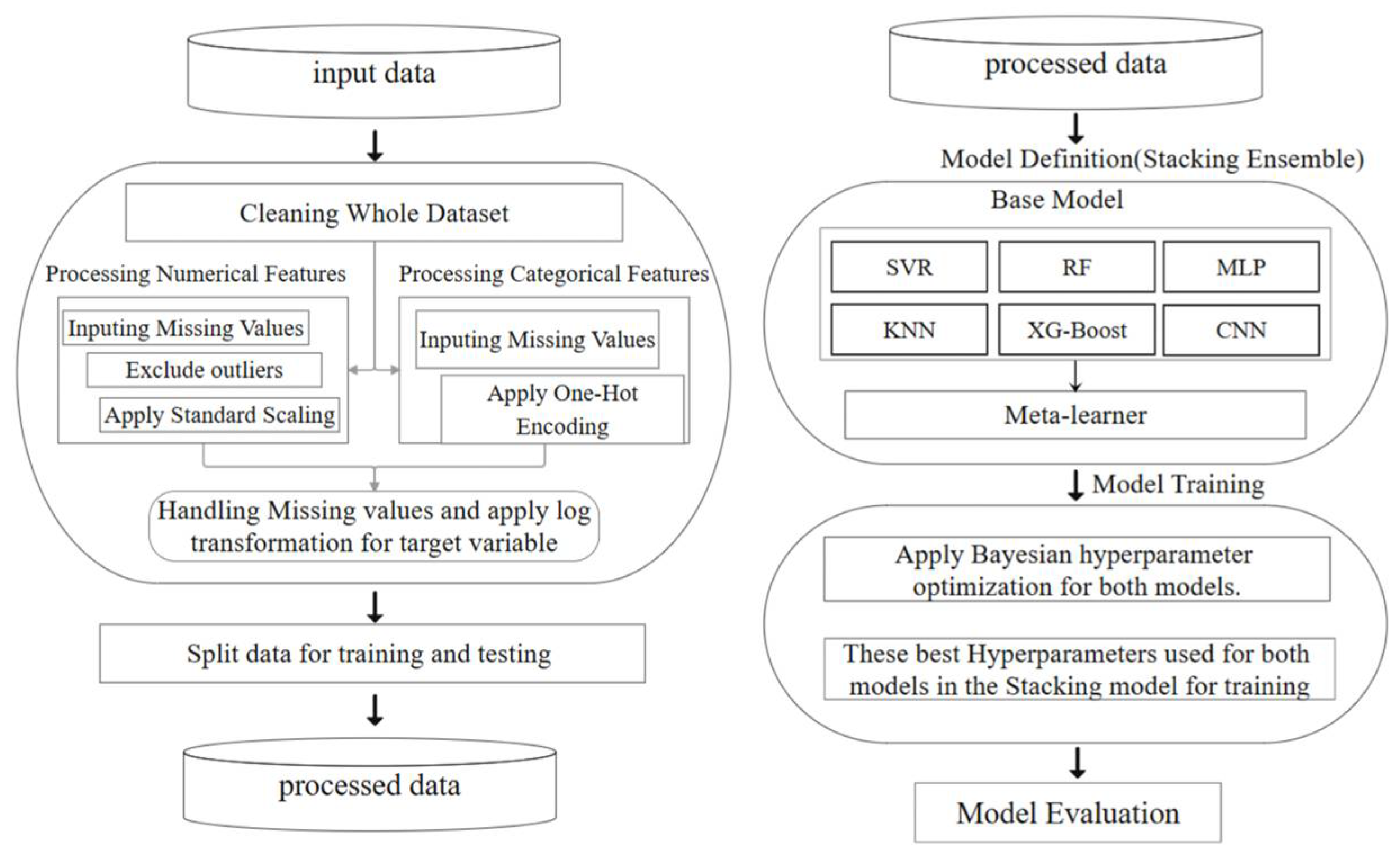 Sustainability 17 06120 g007