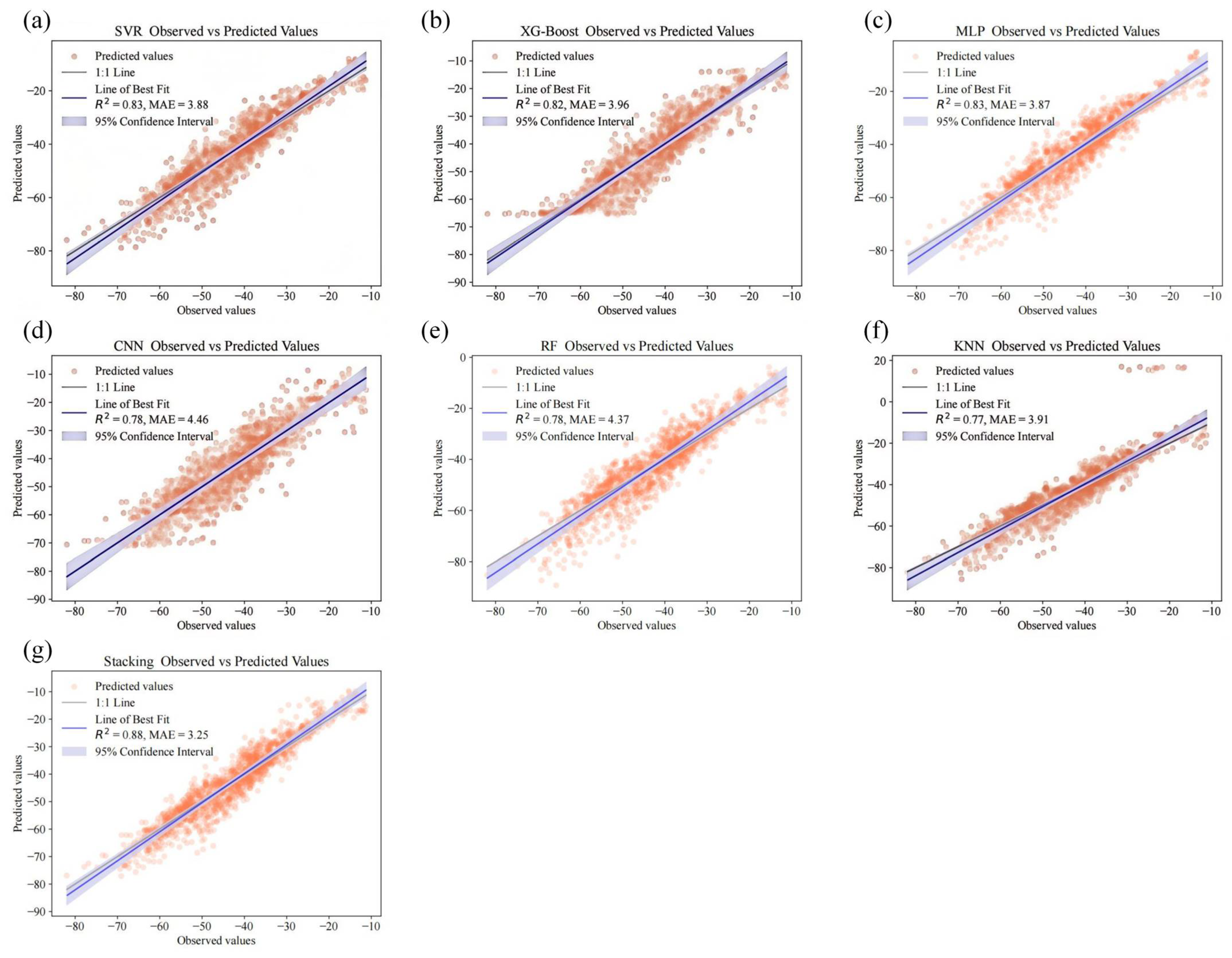 Sustainability 17 06120 g010