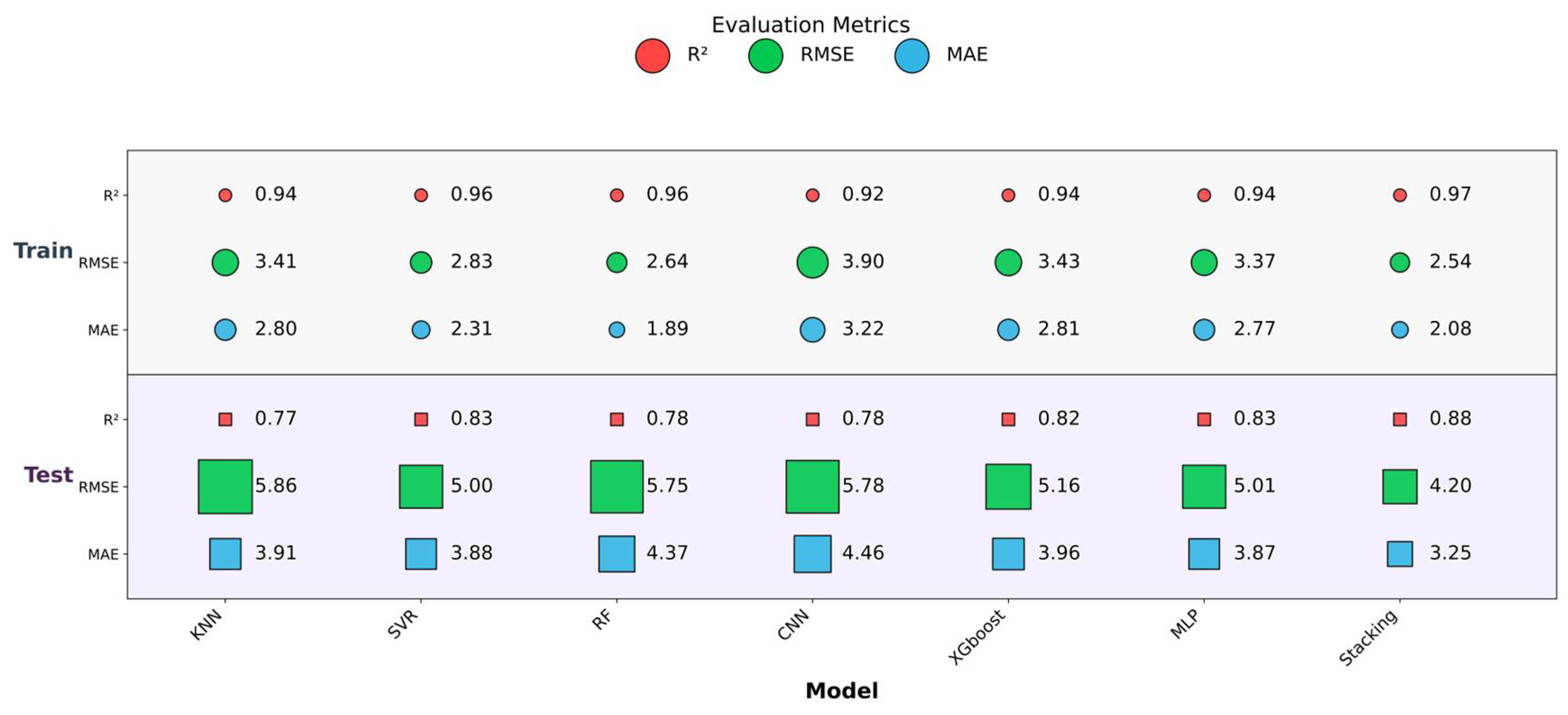 Sustainability 17 06120 g011