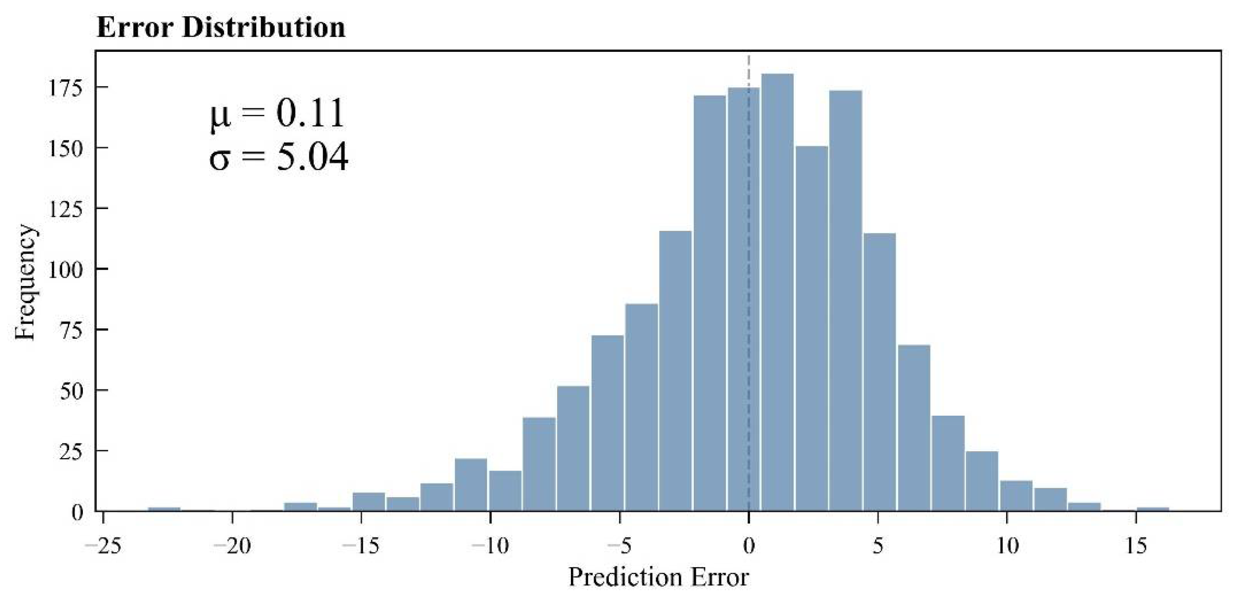Sustainability 17 06120 g014
