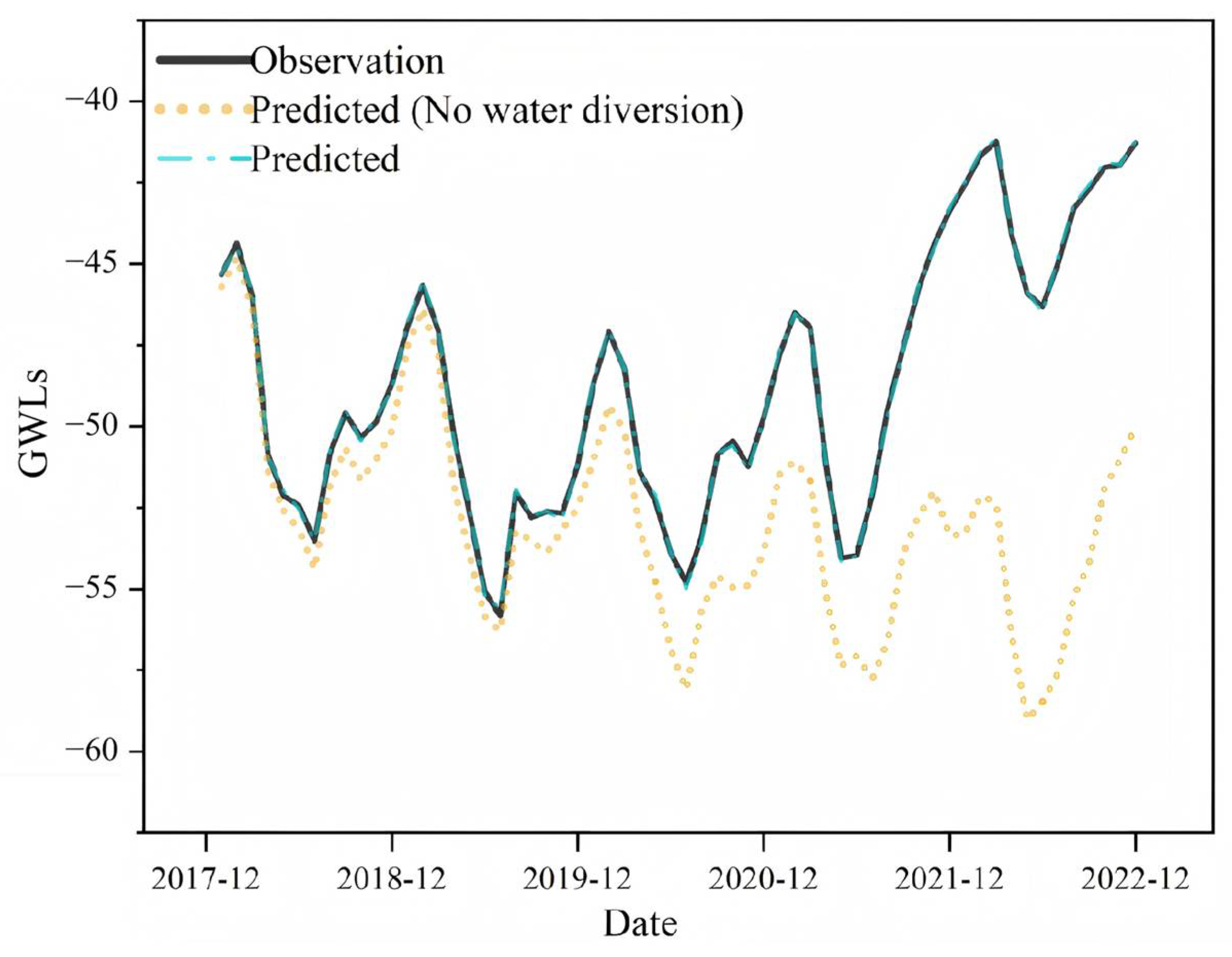 Sustainability 17 06120 g019