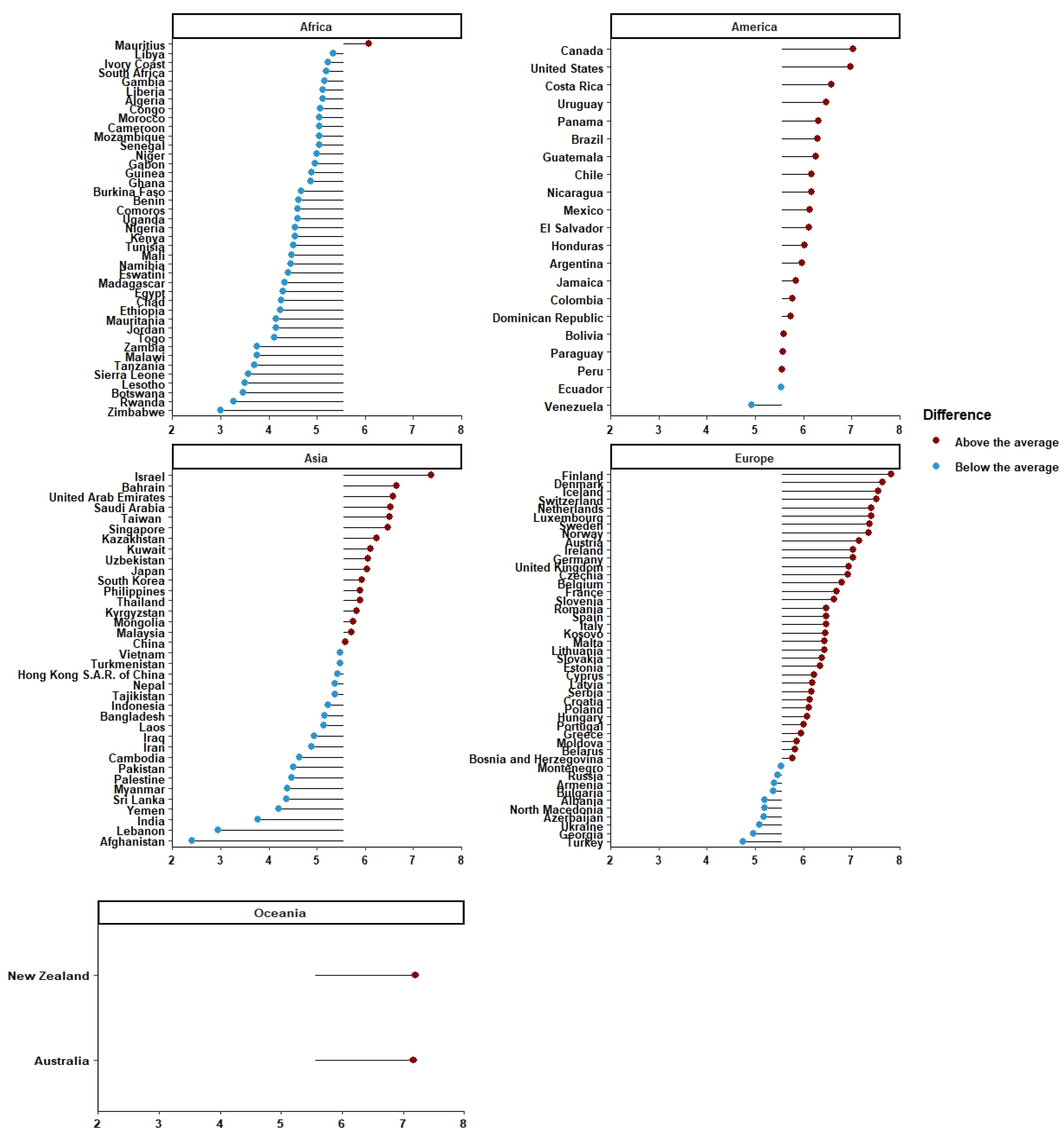 Sustainability 17 06121 g002