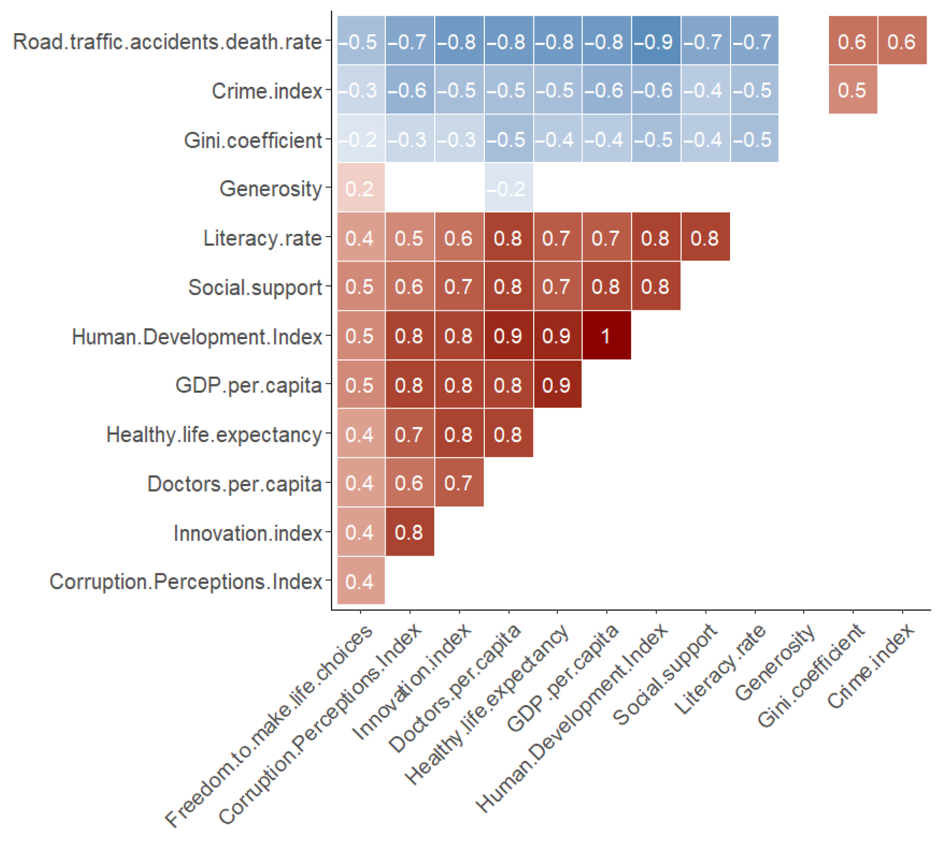 Sustainability 17 06121 g004