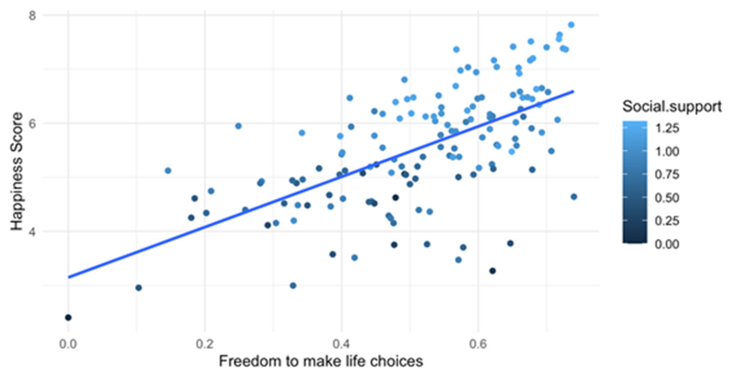 Sustainability 17 06121 g006