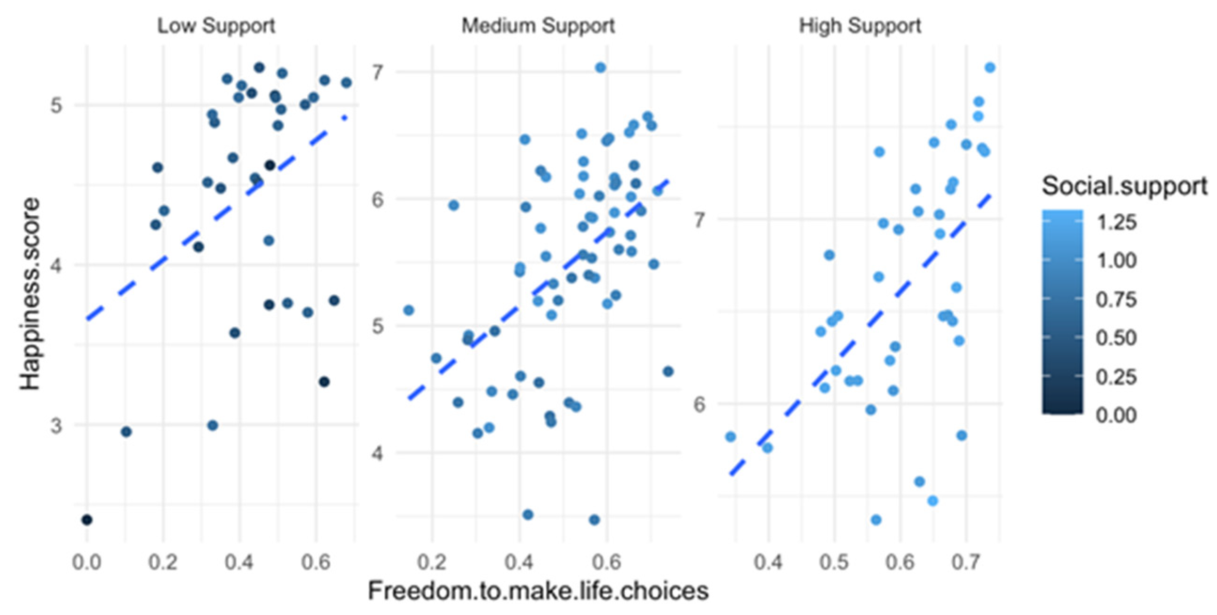 Sustainability 17 06121 g007