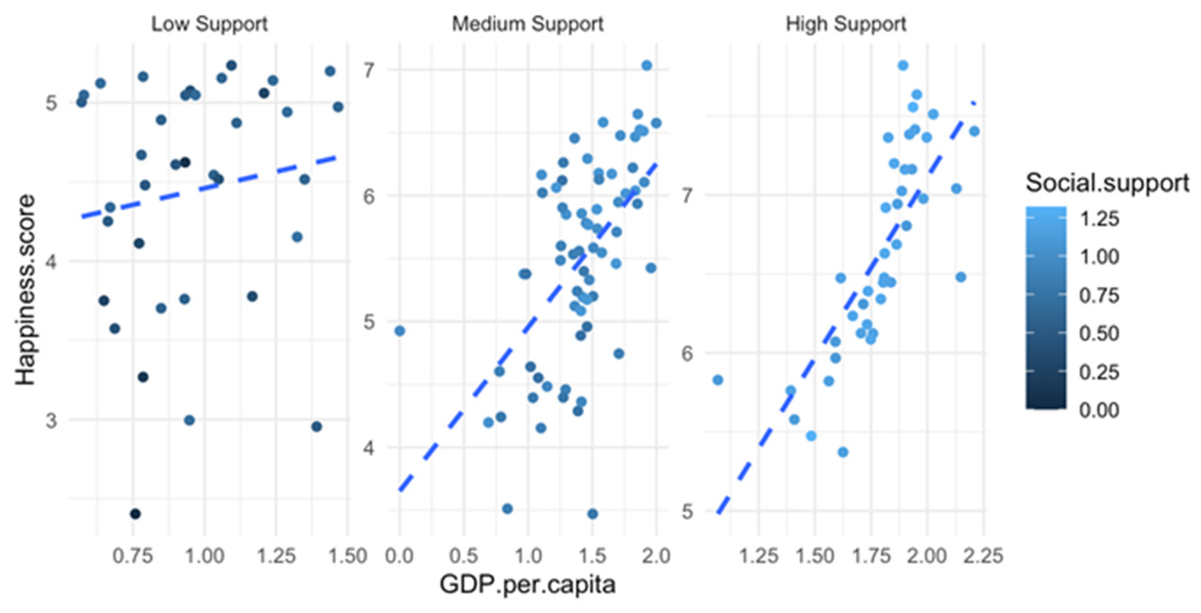 Sustainability 17 06121 g009