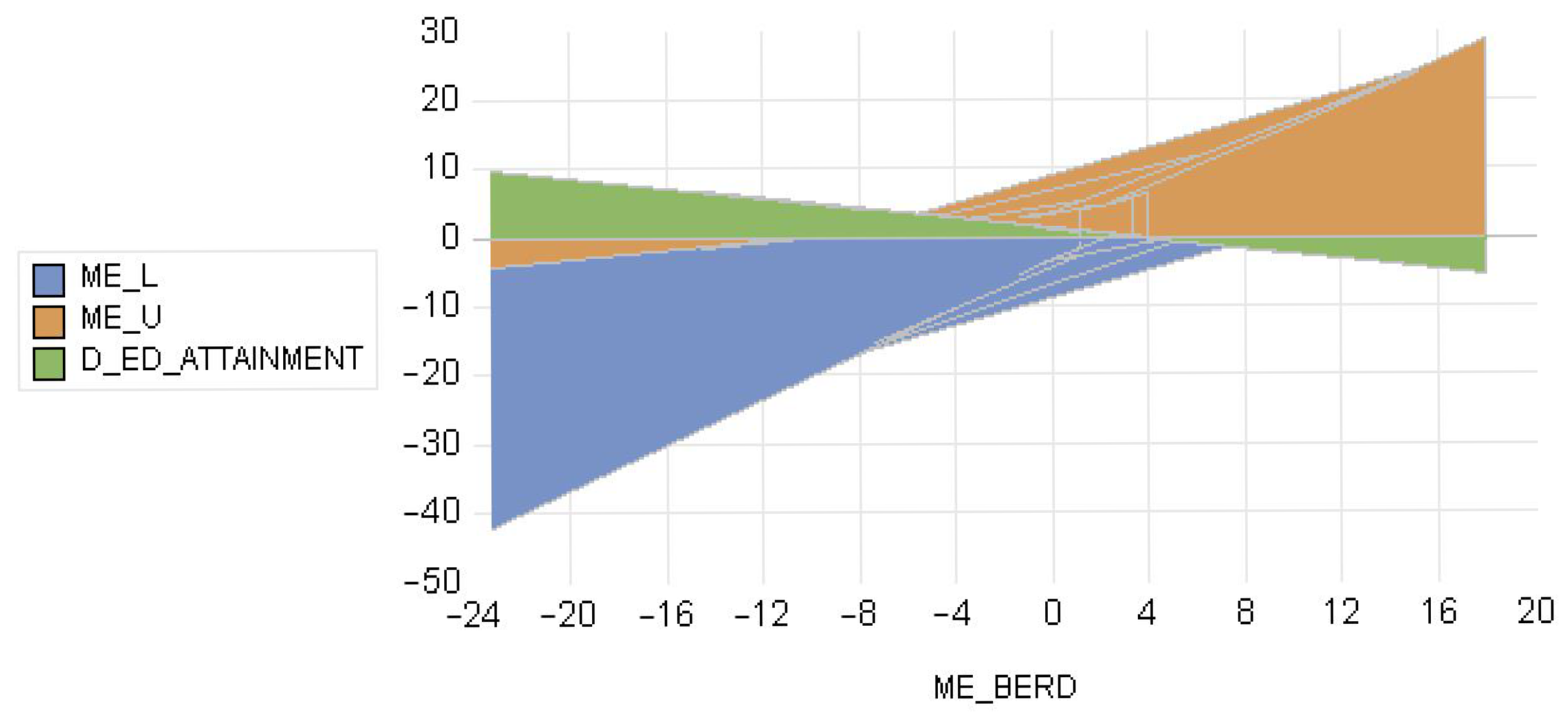 Sustainability 17 06125 g003
