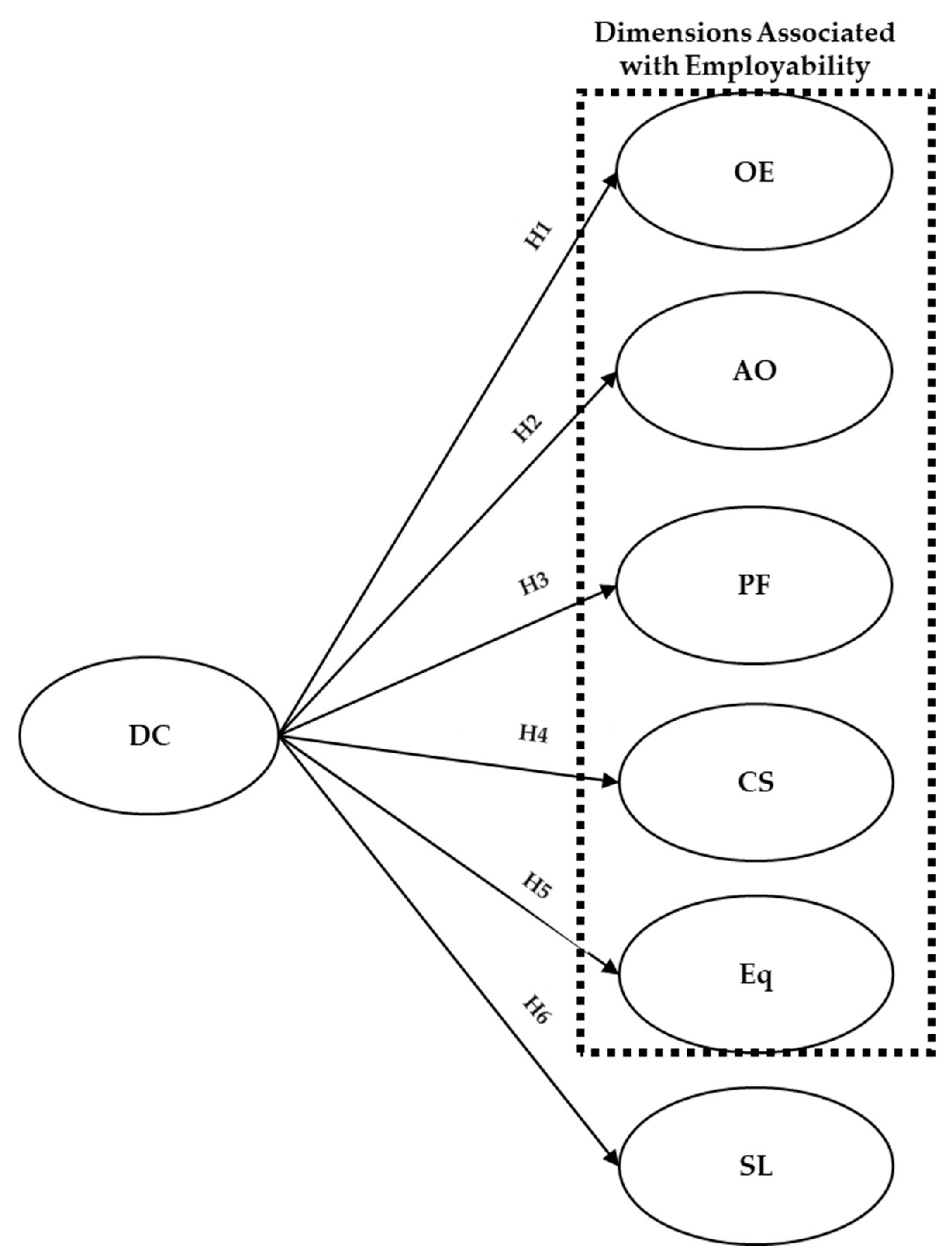 Sustainability 17 06133 g001