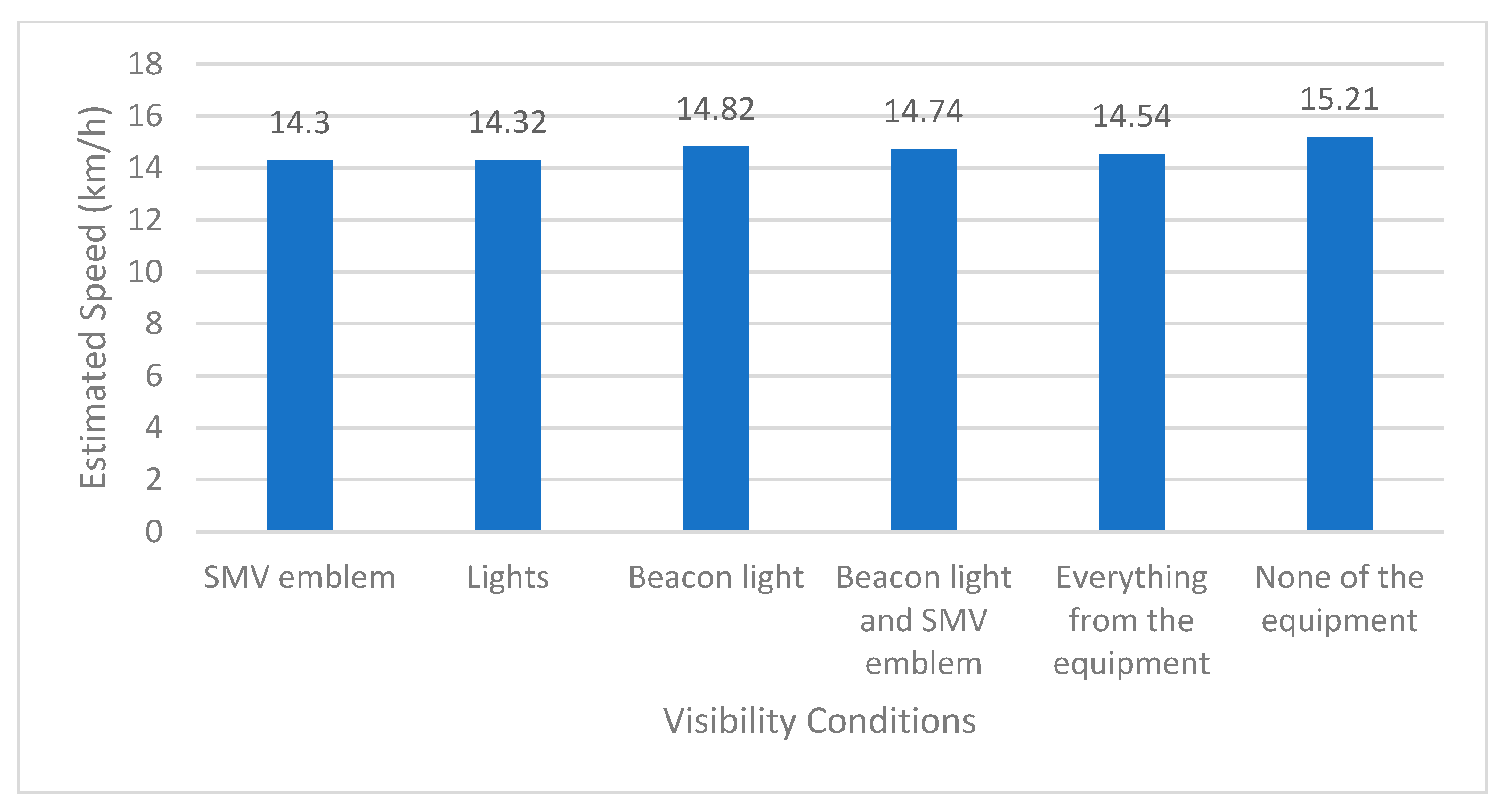 Sustainability 17 06144 g004