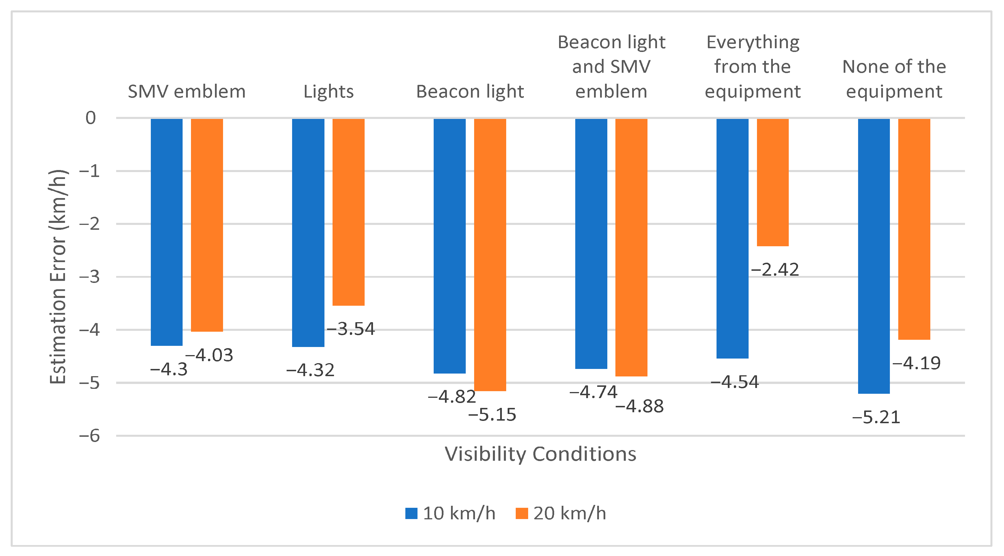 Sustainability 17 06144 g006