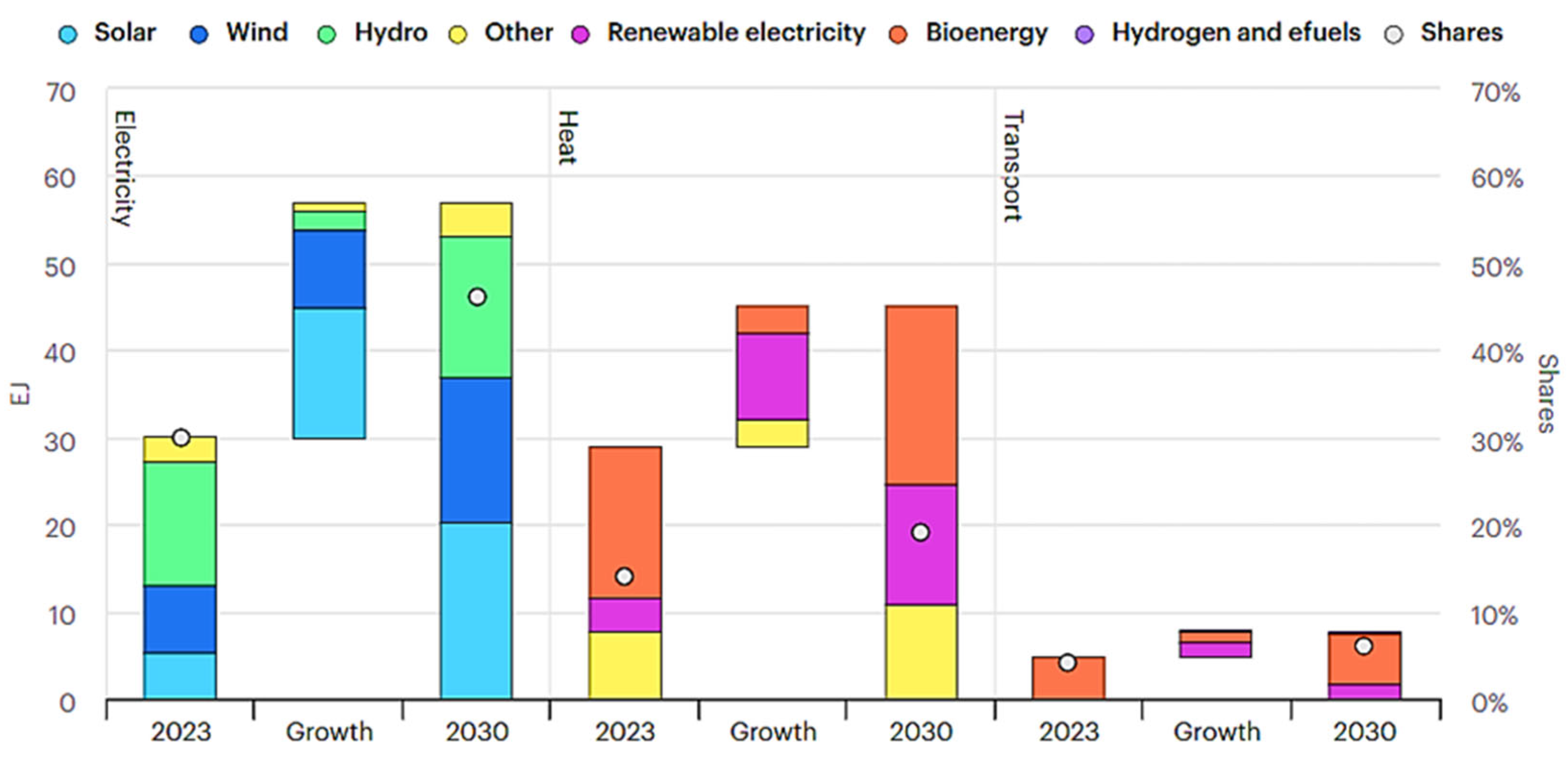 Sustainability 17 06145 g001