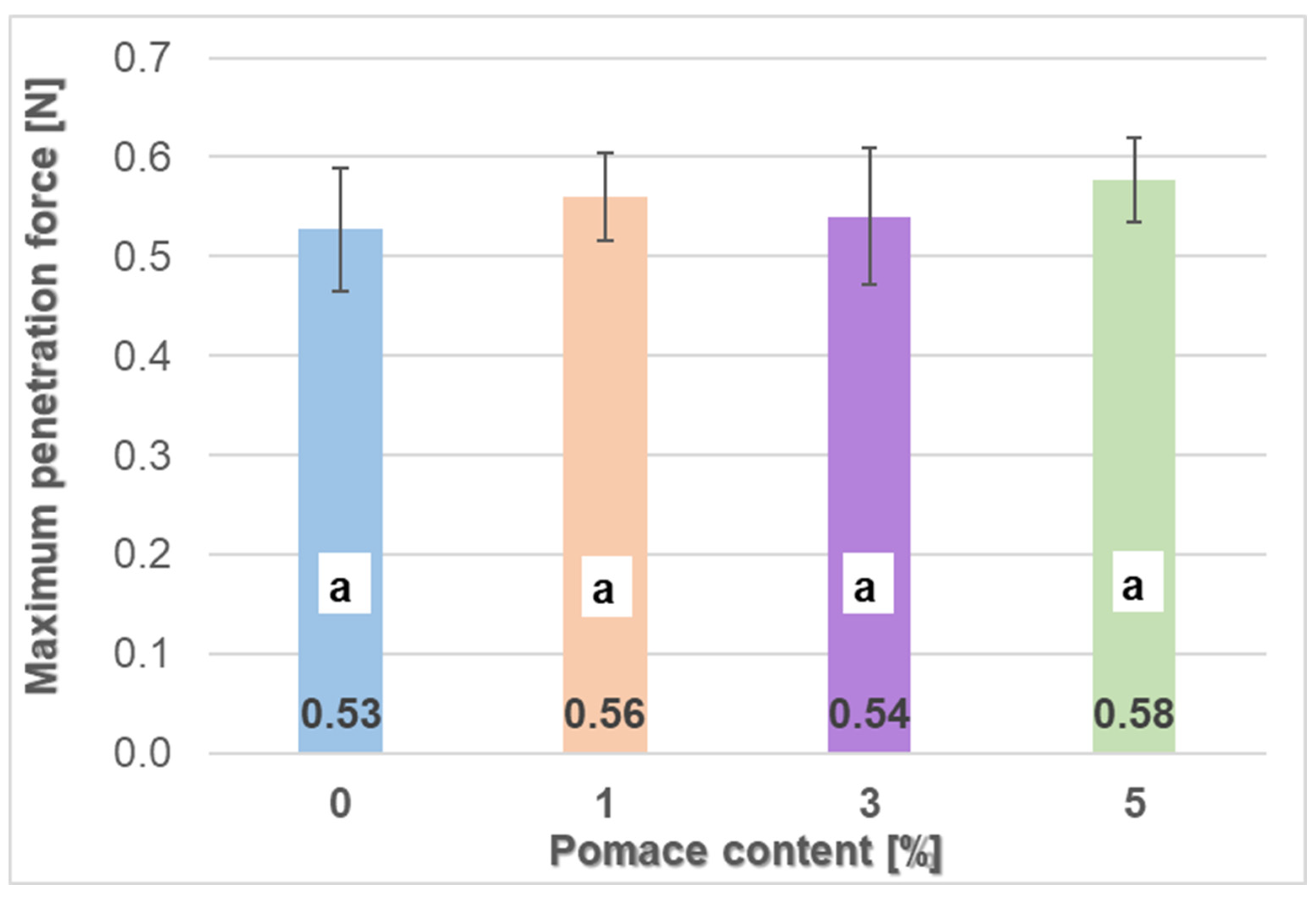 Sustainability 17 06146 g004 Sustainability 17 06146 g004