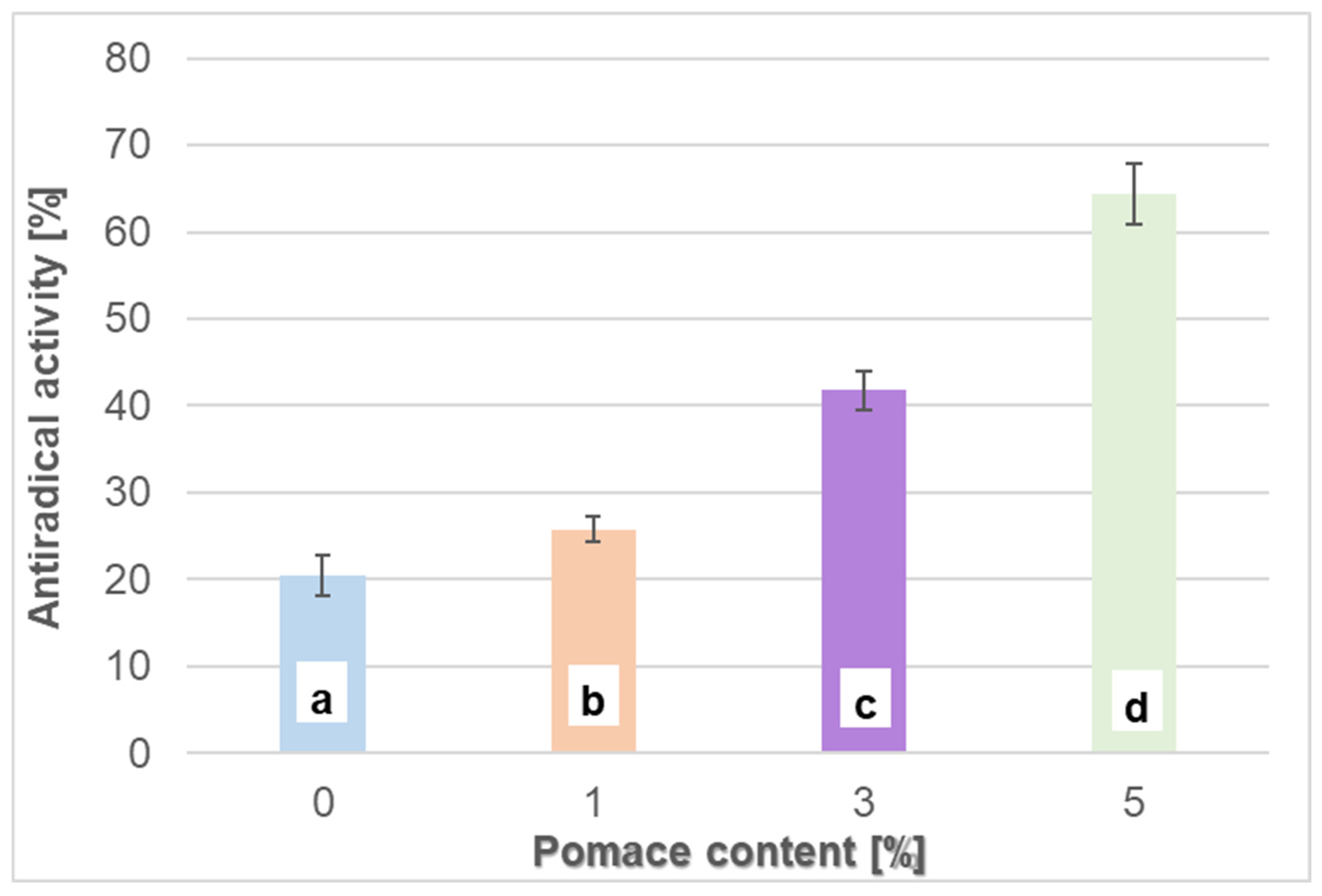 Sustainability 17 06146 g005 Sustainability 17 06146 g005