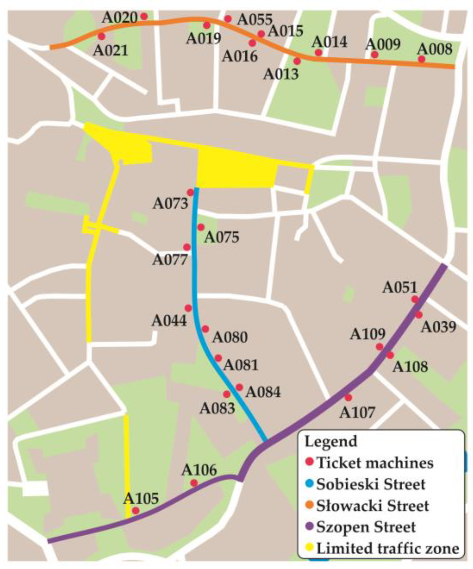 Sustainability 17 06149 g008