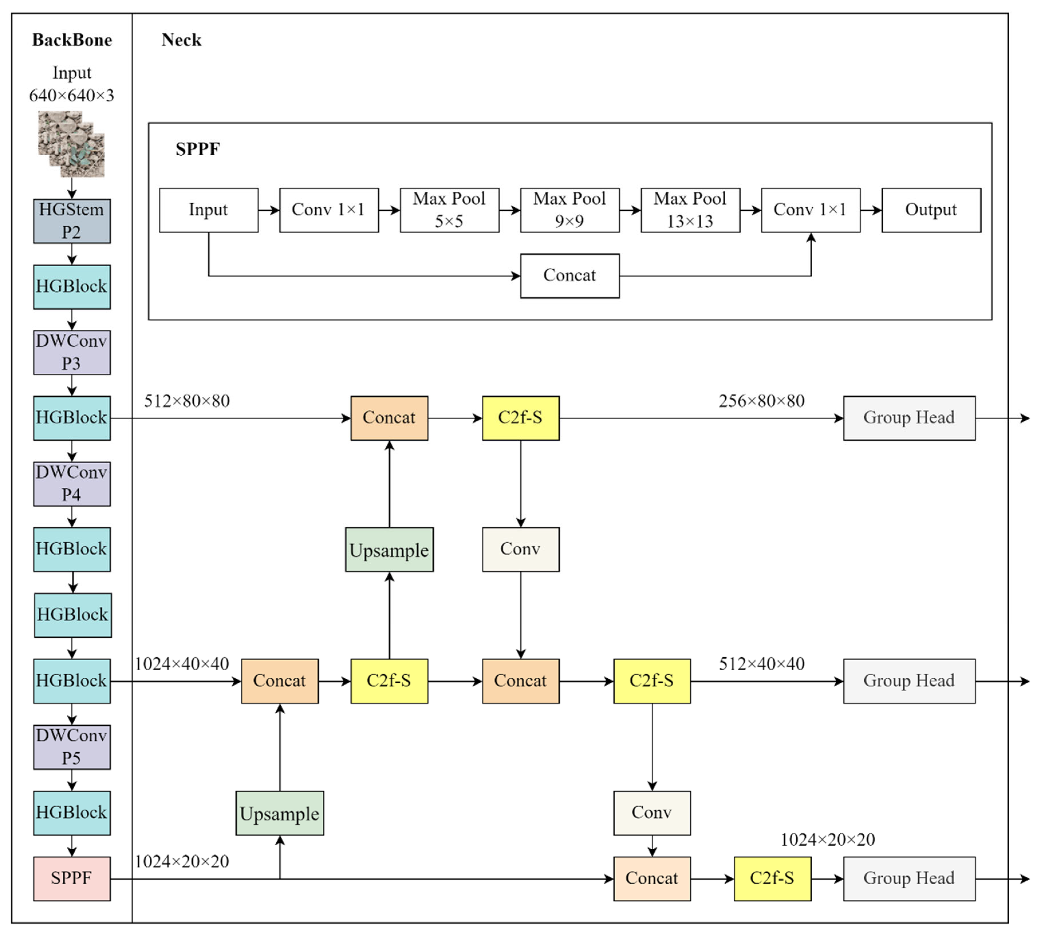 Sustainability 17 06150 g002