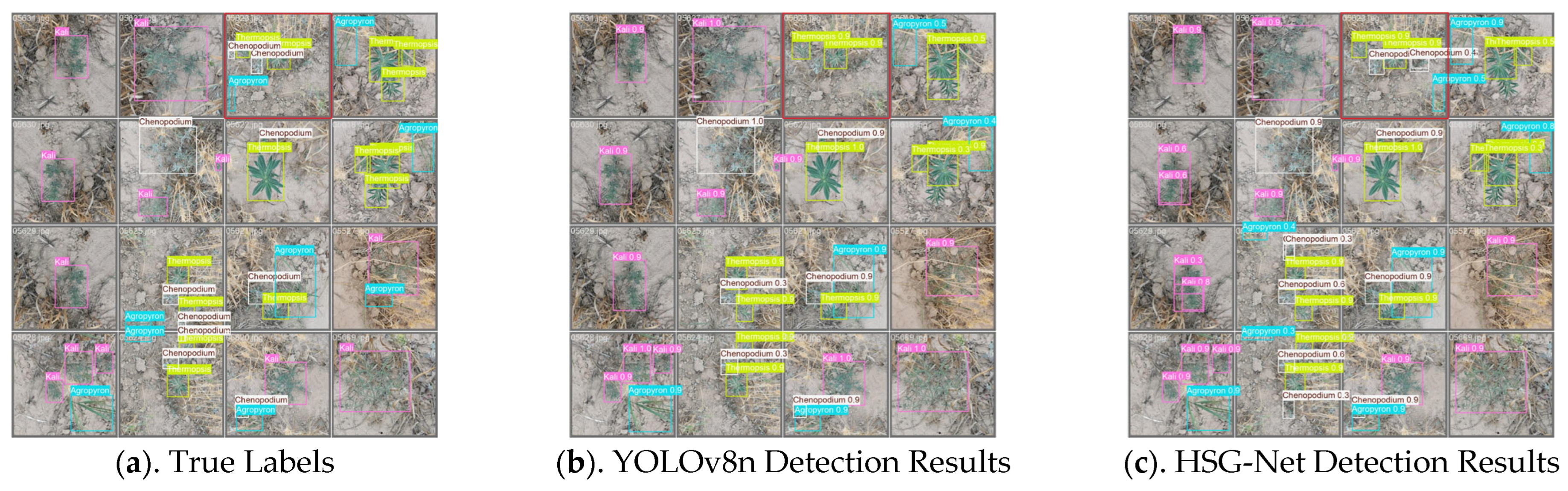 Sustainability 17 06150 g007